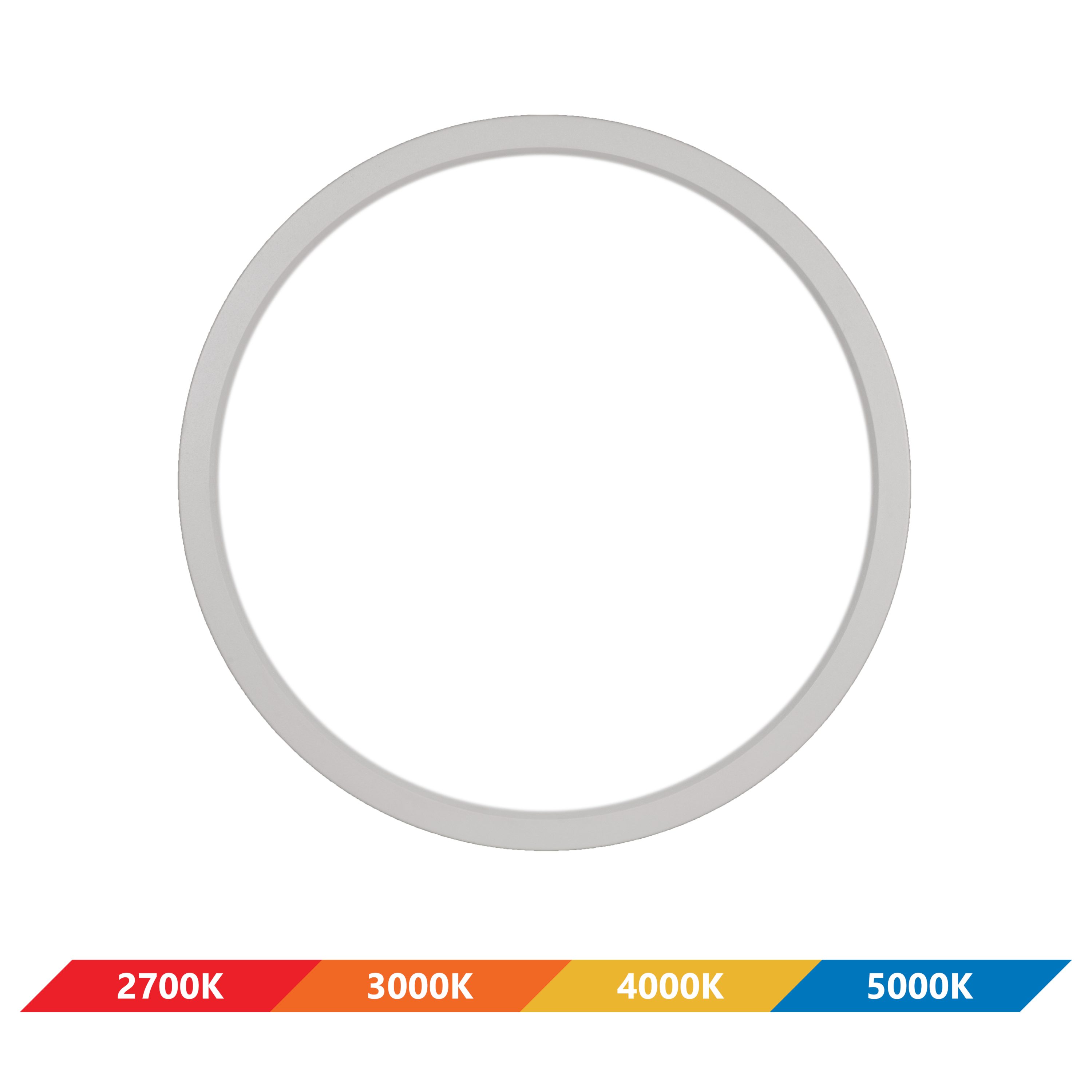 Matte White Round Aluminum LED Flush Mount Light