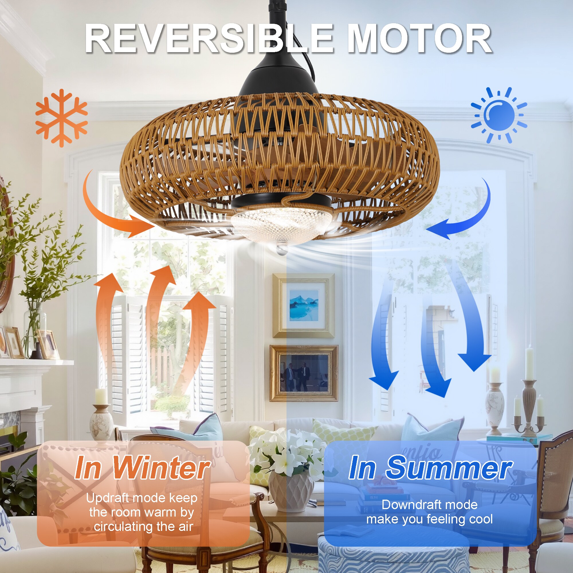 Sunrinx MG9-CF-3 Ceiling-Fans - View #7