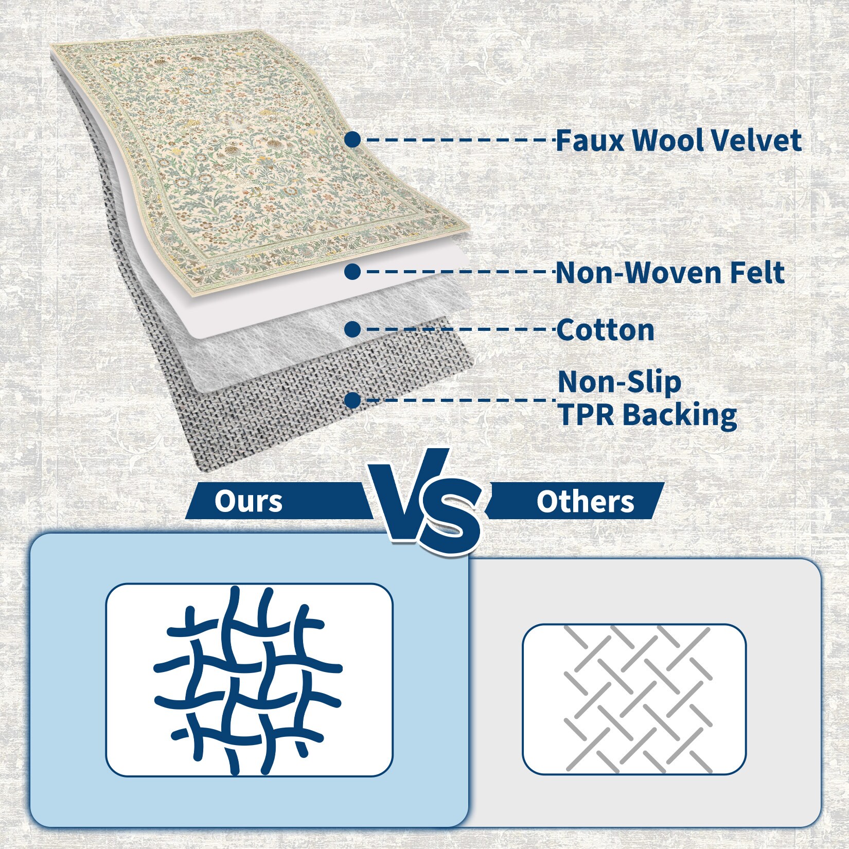 Assile XH260821467 rugs - View #6