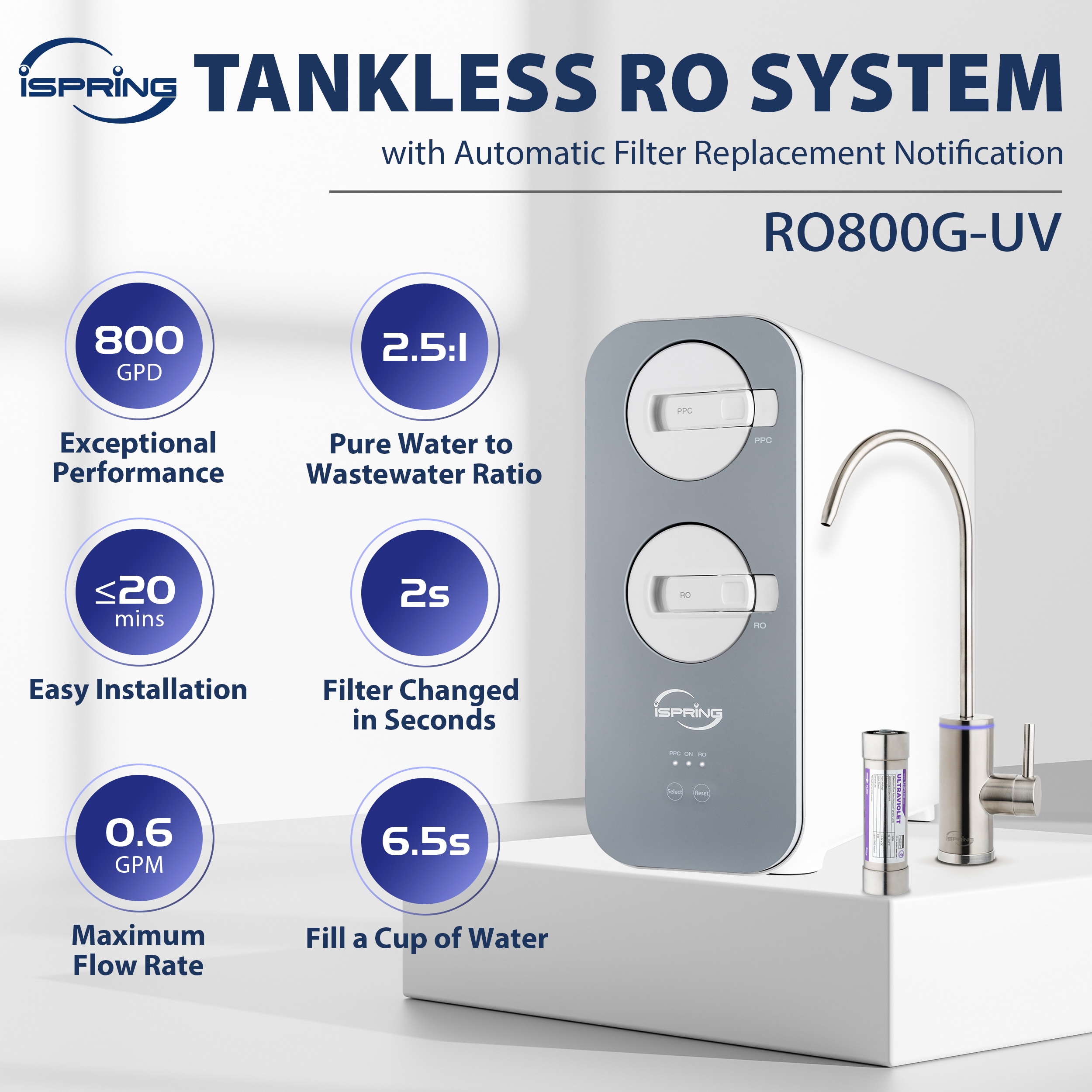 iSpring RO800G+UVF8 Under-Sink-Filtration-Systems - View #2
