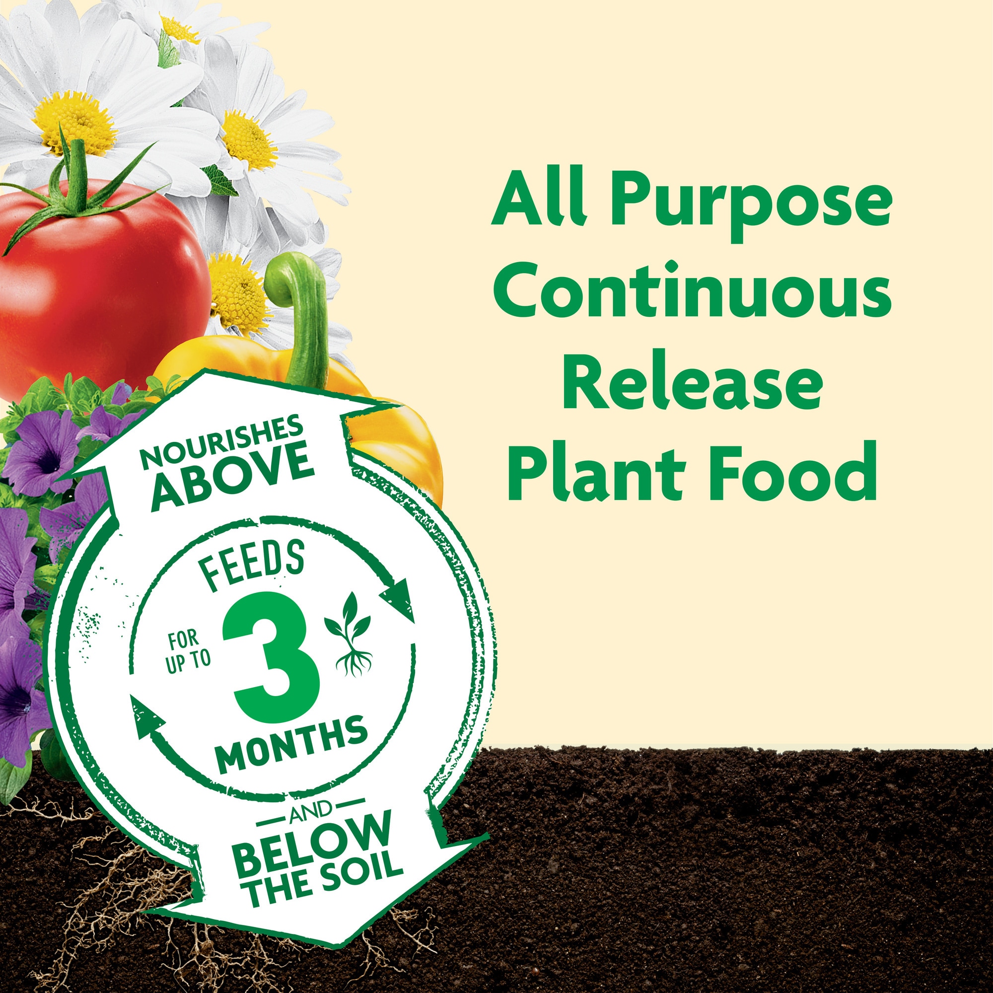 Miracle-Gro 3002010 Plant-Food - View #4