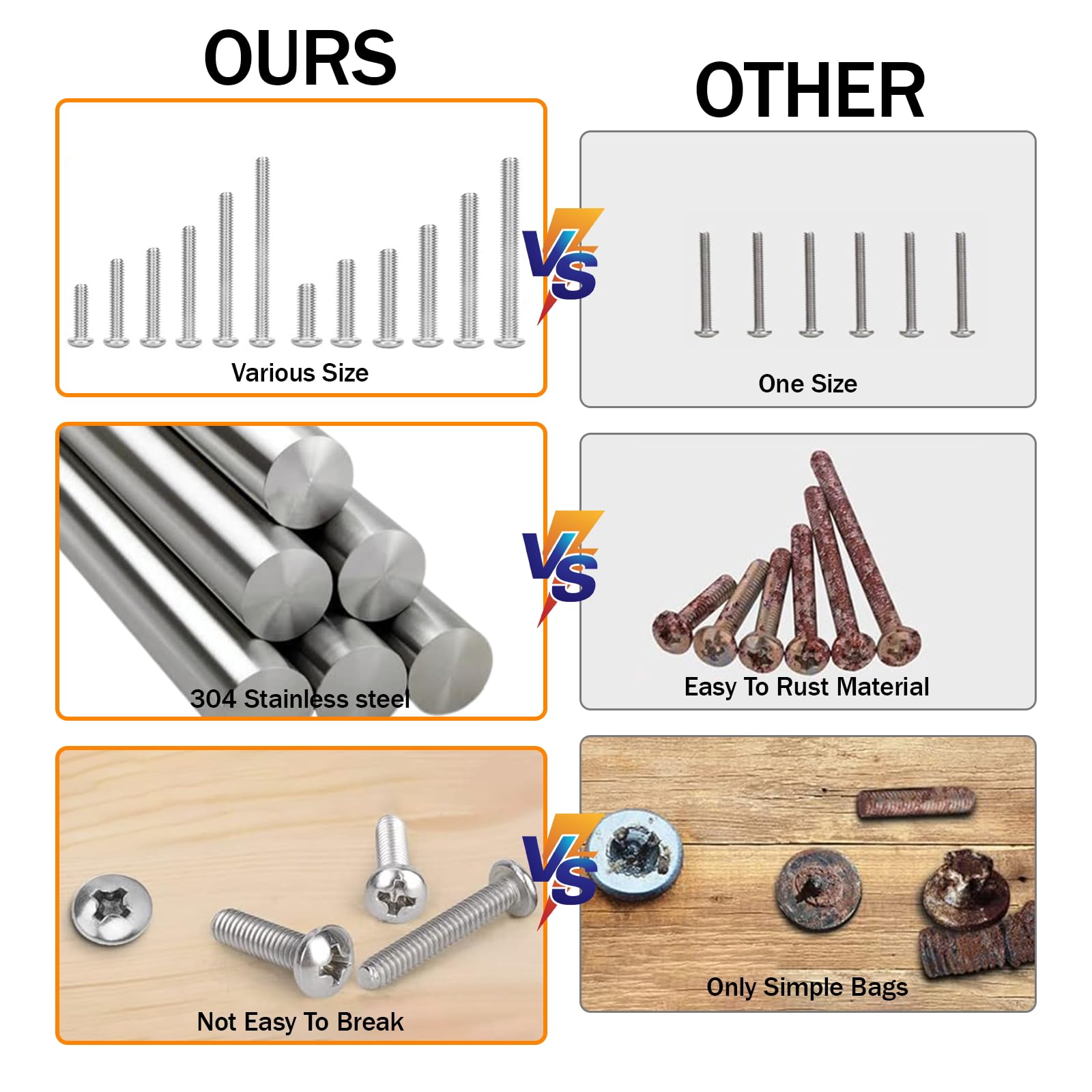 JVFCXXV LJV0813C443 Cement-Board-Screws - View #3