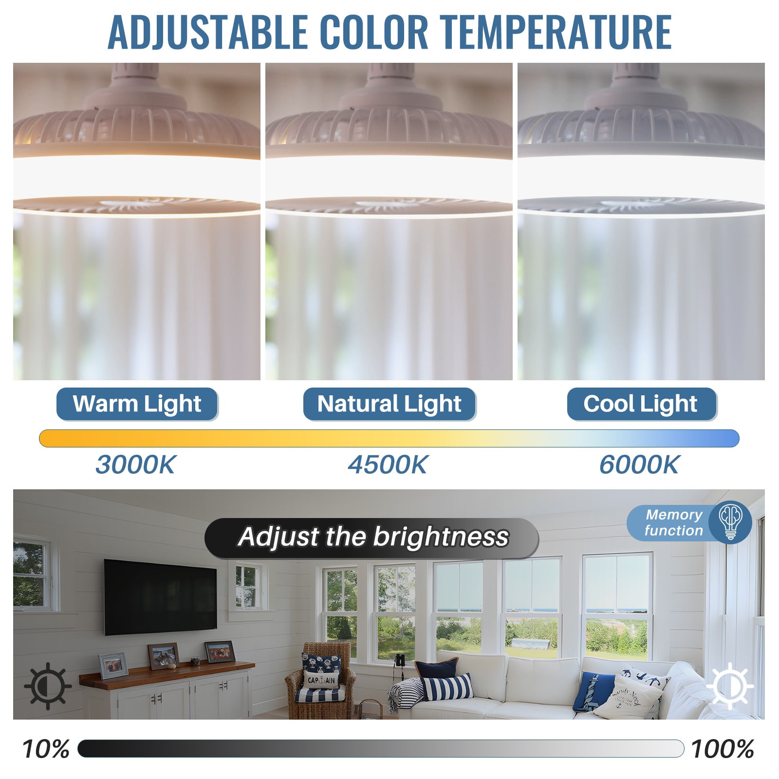 Sofucor LS-11K001 Ceiling-Fans - View #6