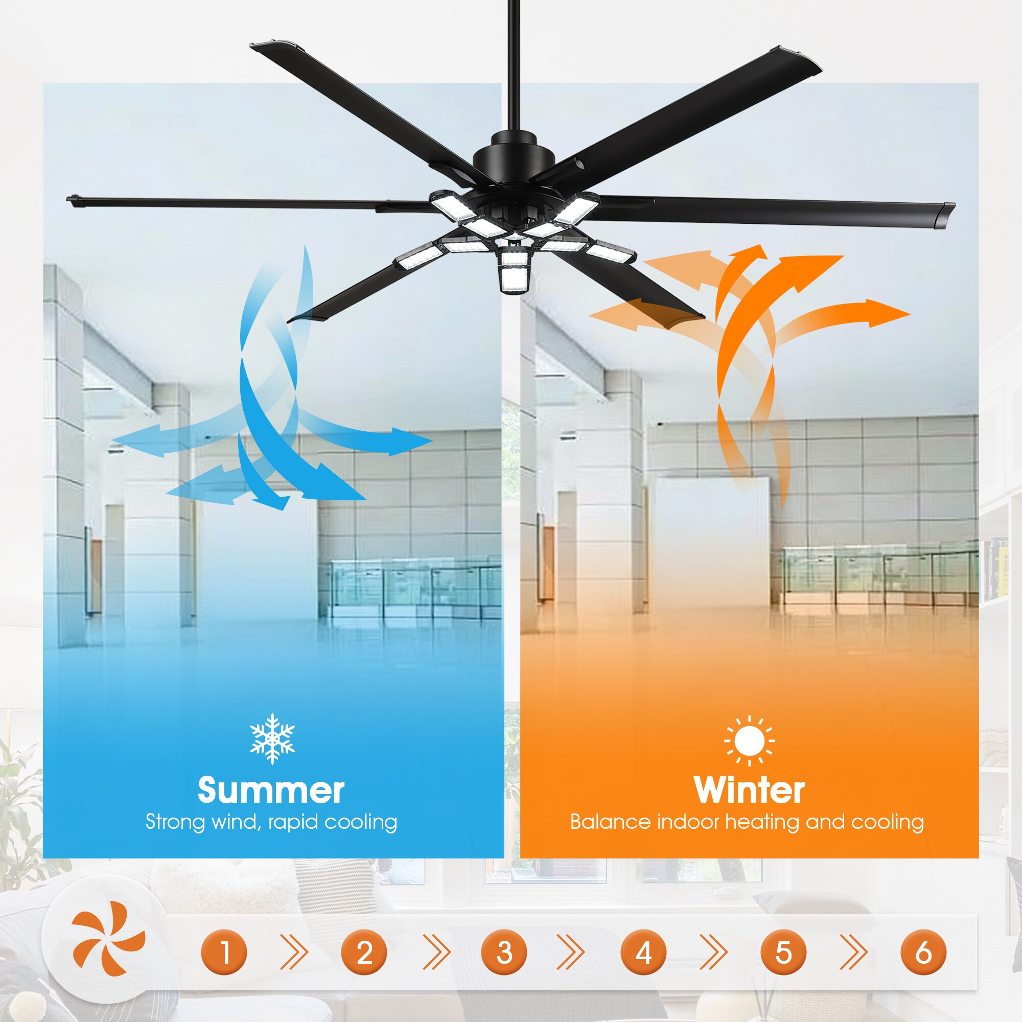 Parrot Uncle F8011BKS Ceiling-Fans - View #9