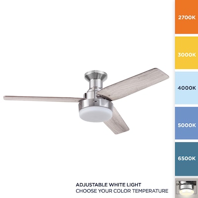 Mac Lighting Ceiling Fans At Lowes Com