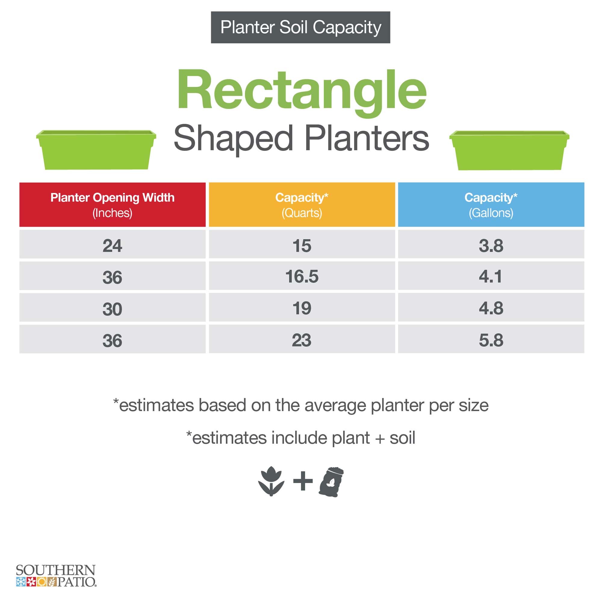 Southern Patio SR2406TC Planter-Window-Box - View #6