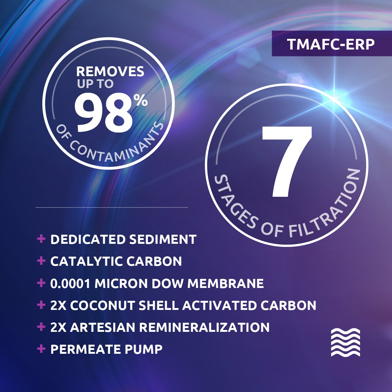 Home Master TMAFC-ERP Reverse-Osmosis - View #9