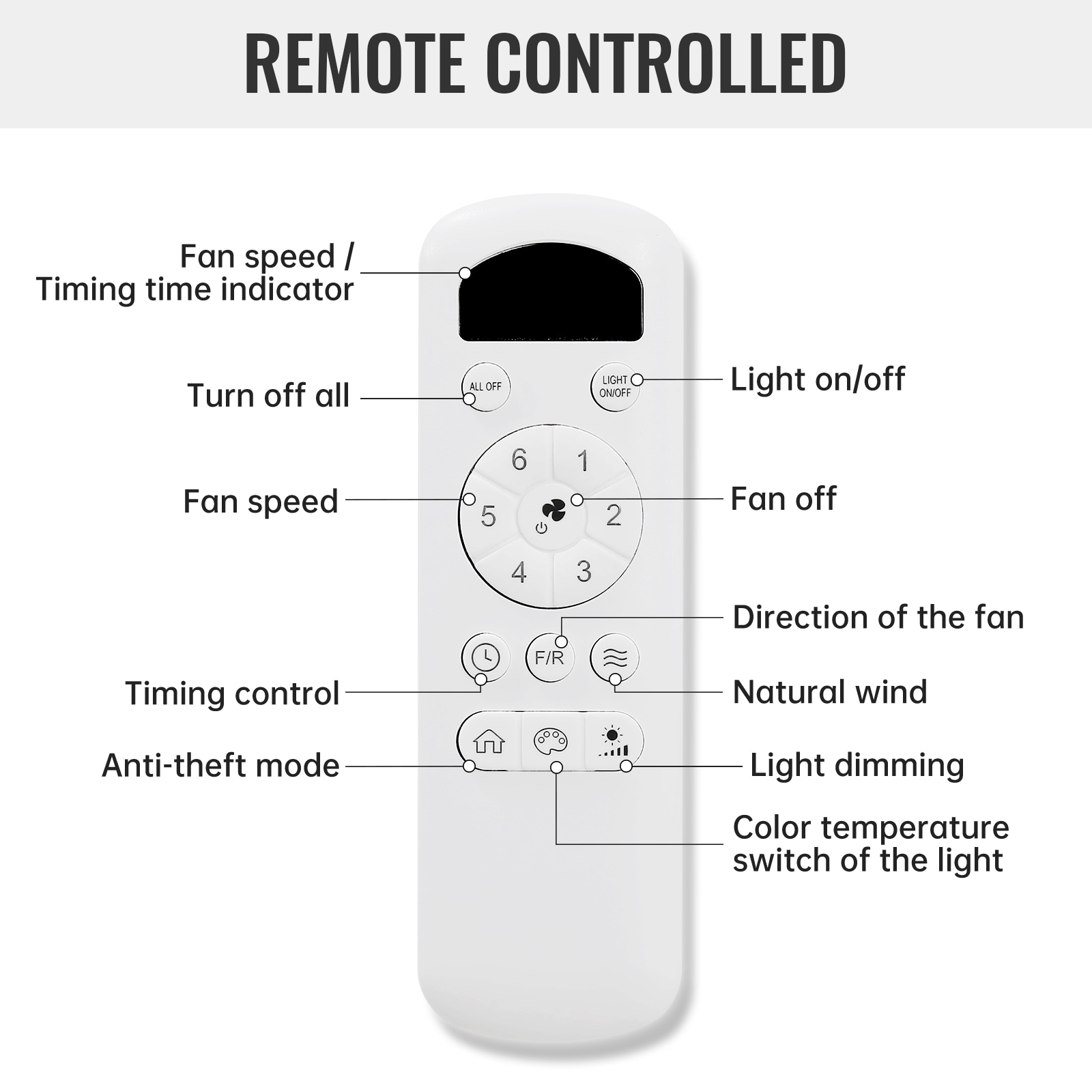 Sofucor LS-52144-BG-DC-SX-W Ceiling-Fans - View #2