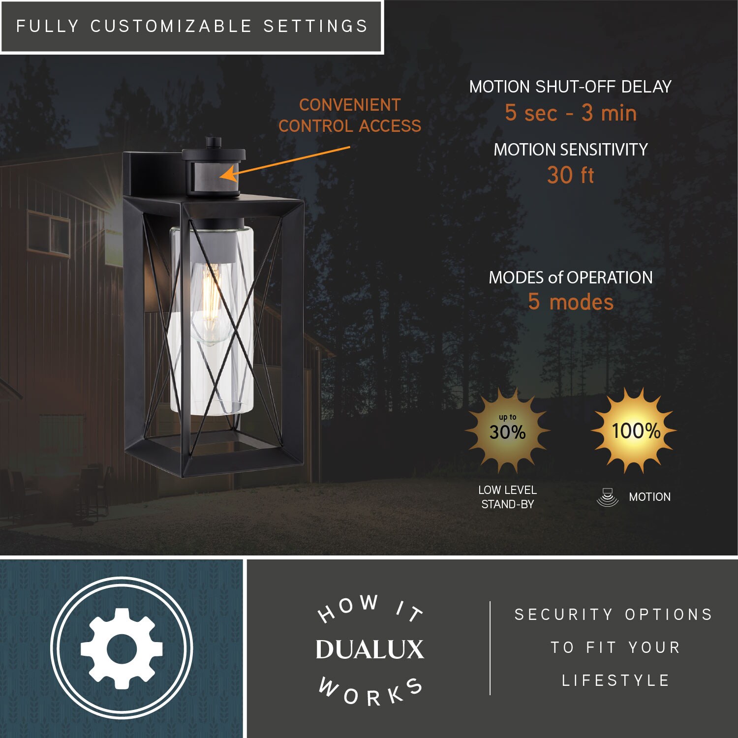 Cascadia T0762 Outdoor-Wall-Lighting - View #4