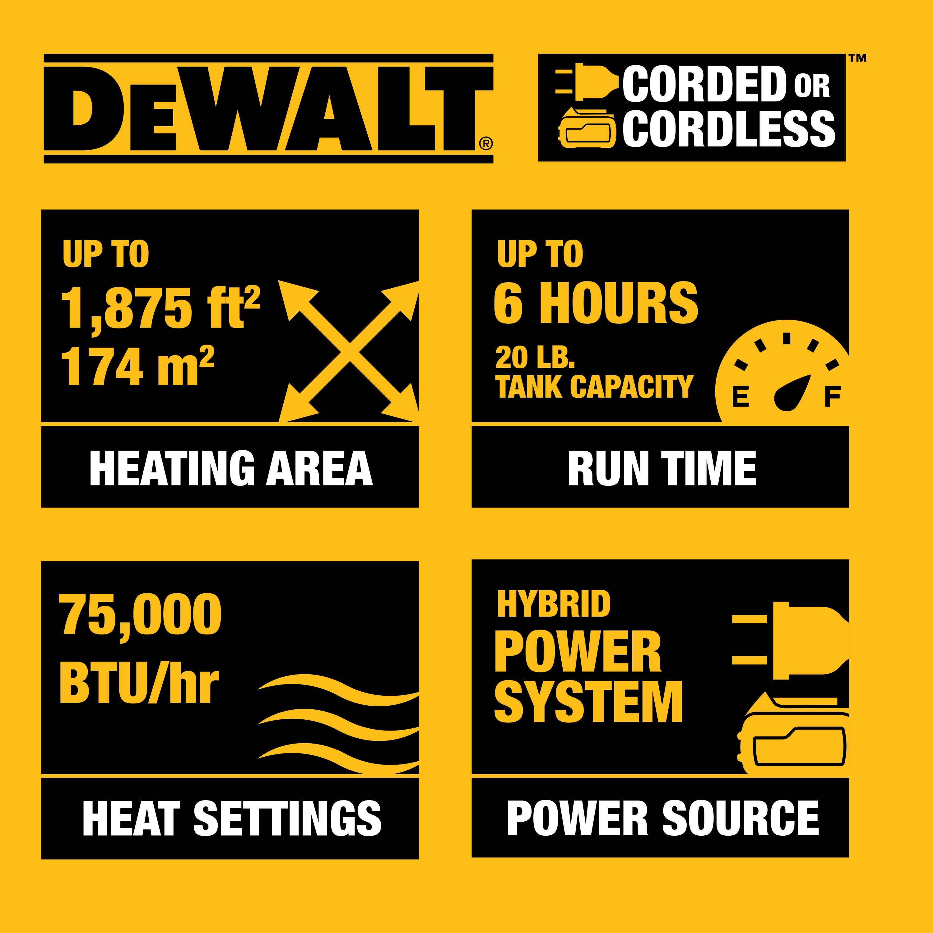 DEWALT F340667 Portable-Liquid-Propane-Heaters - View #3