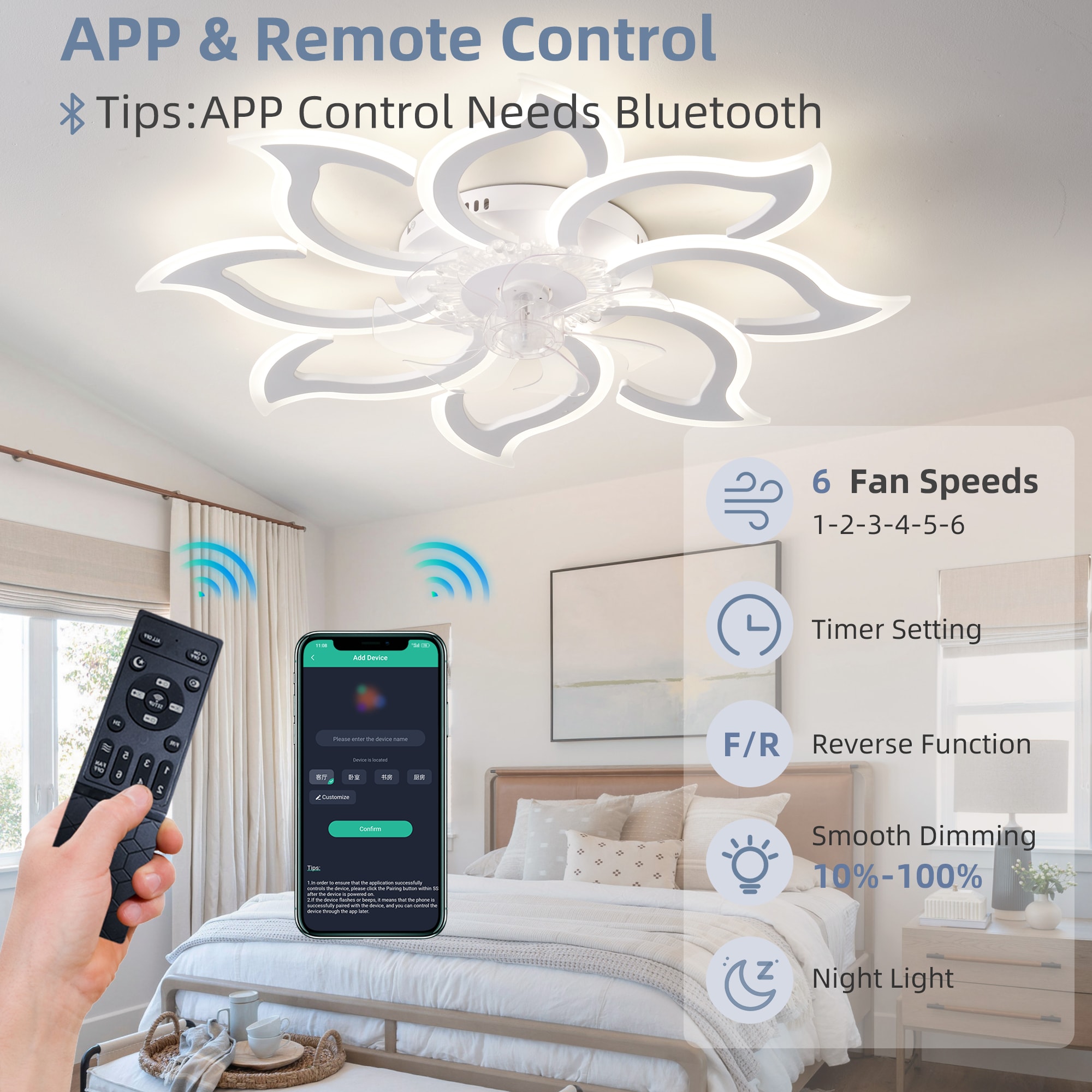 BABOOM BOM-2137578-OR Ceiling-Fans - View #7