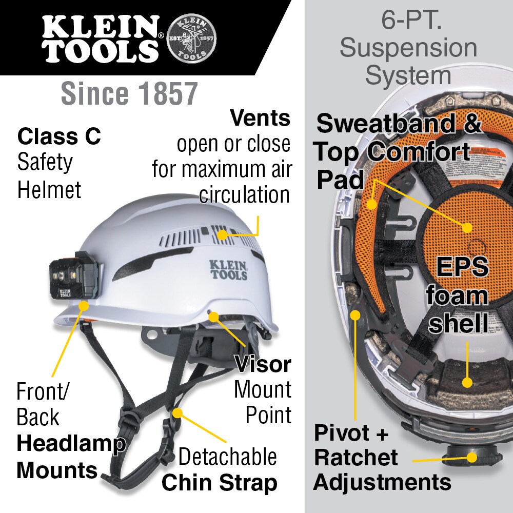 Klein Tools 60565 Safety-Hats - View #2