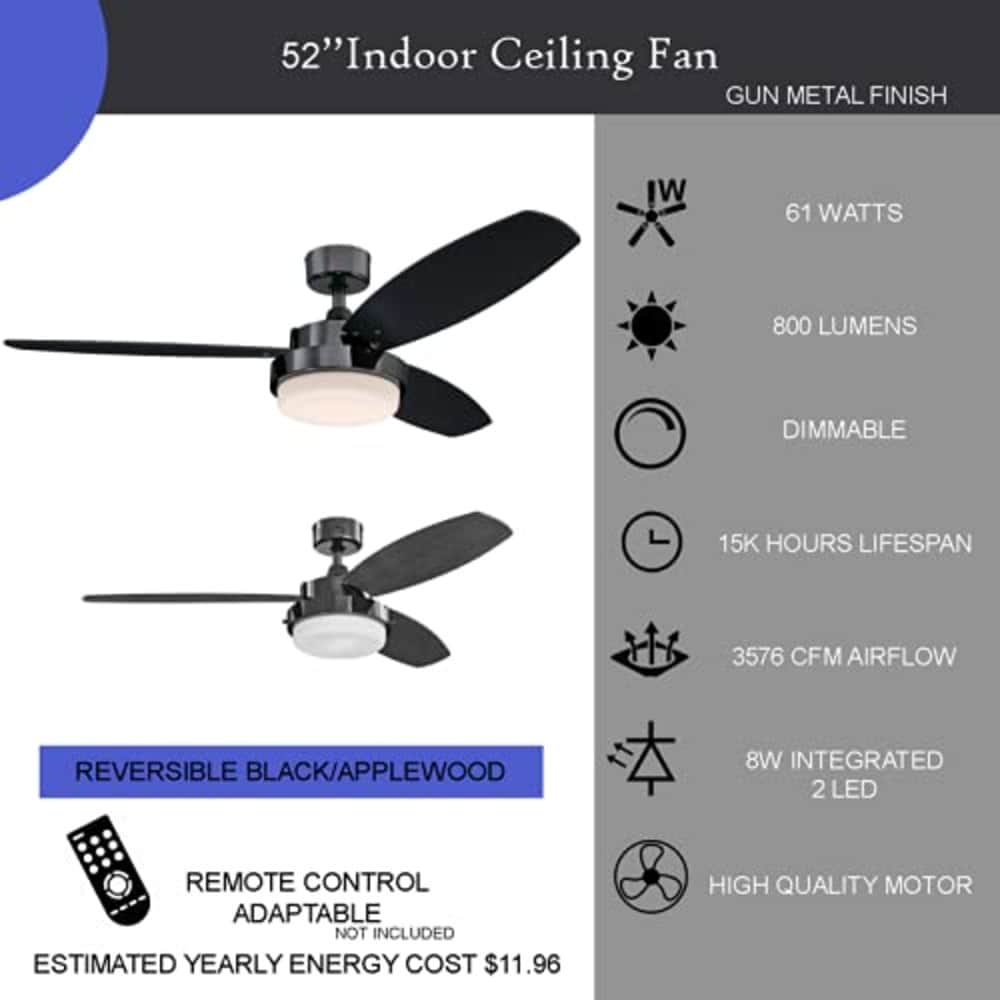 Ciata 52-in Gun Metal Indoor Ceiling Fan With Light (3-Blade) At Lowes.com