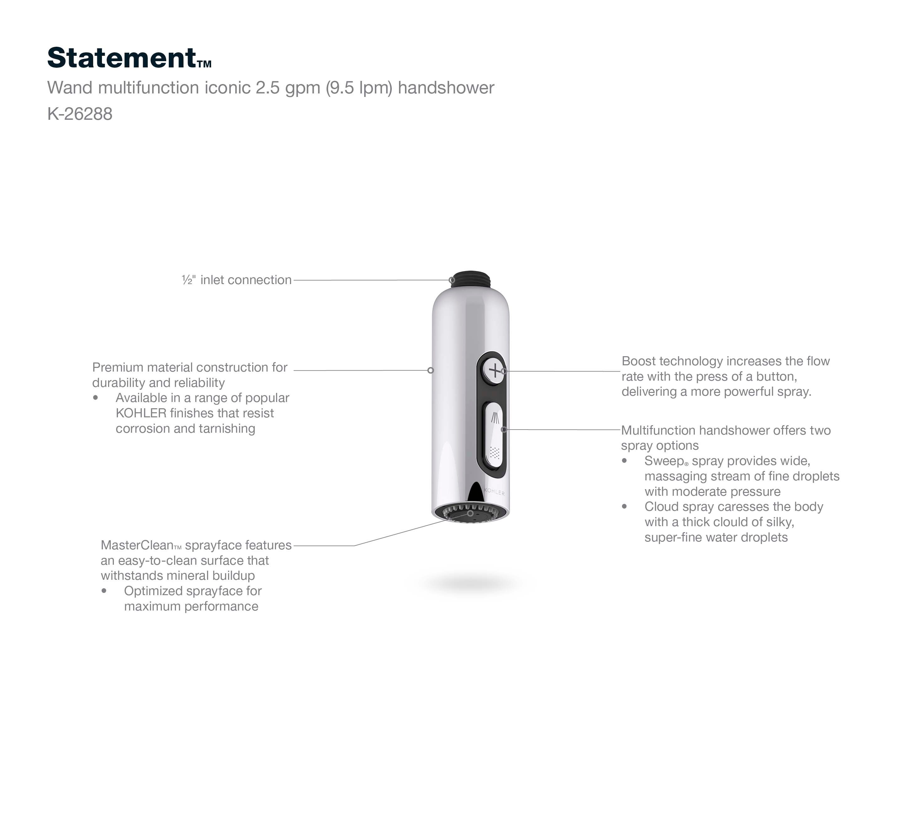 KOHLER Statement 2 -Spray VibrantBrushedModerneBrass 7.94-in Round ...