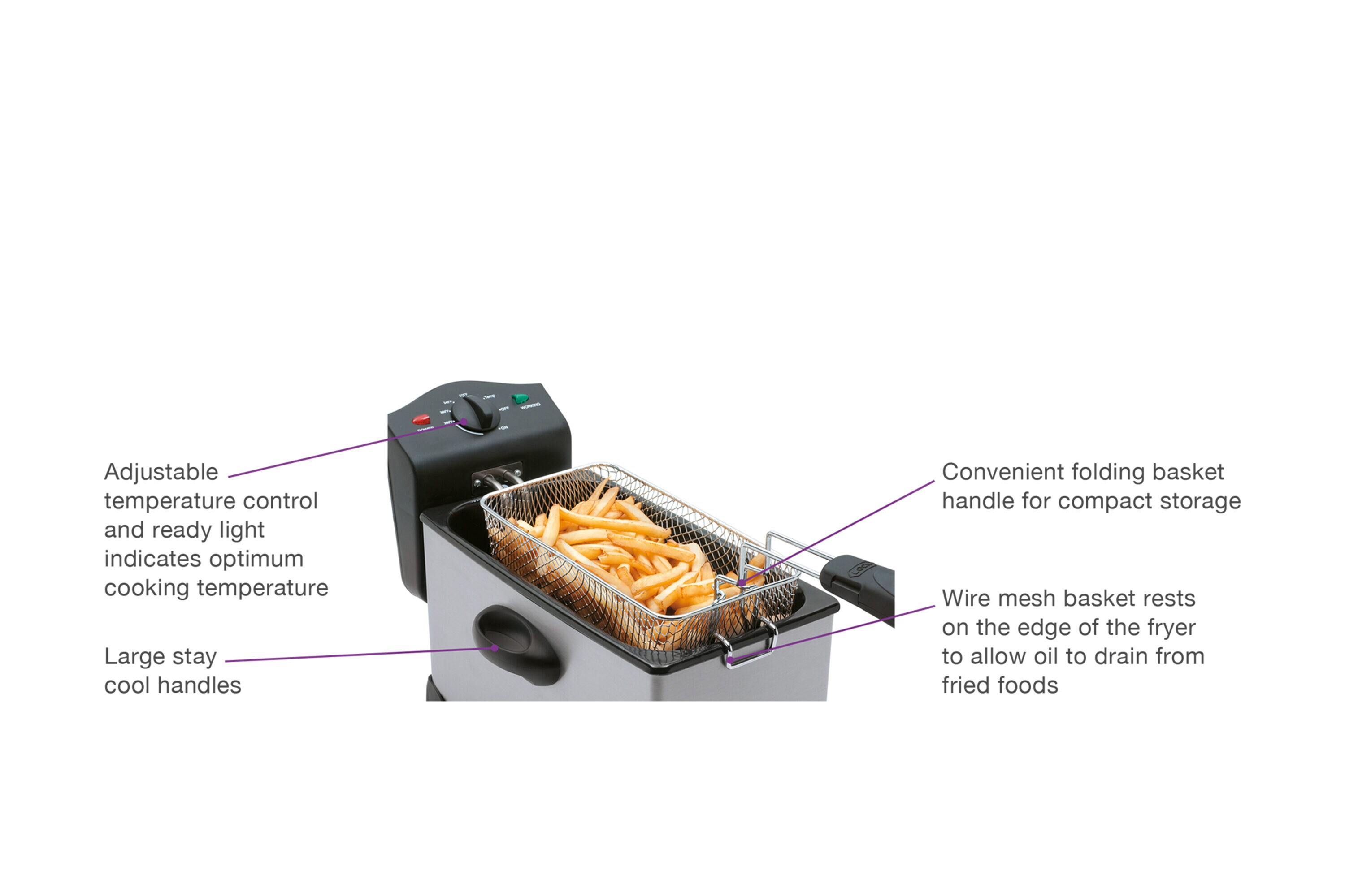 Chefman 4.5L Dual Cook Pro Deep Fryer with Basket Strainer and Removable  Divider, Jumbo XL Size, Adjustable Temp & Timer, Perfect for Chicken,  Fries