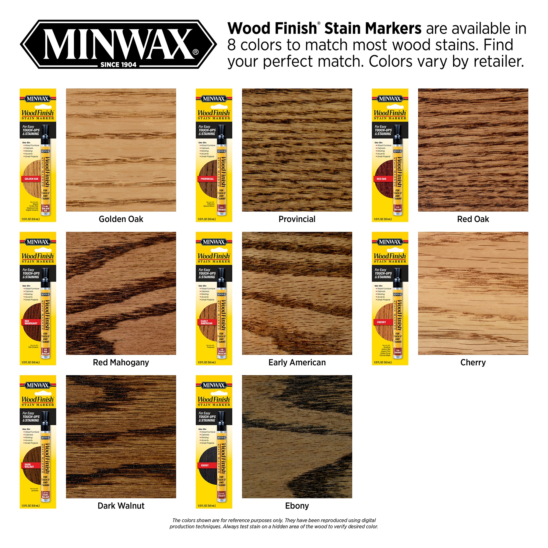 Minwax 63484000 Wood Finish Stain Marker, Red Mahogany - 5 Pack