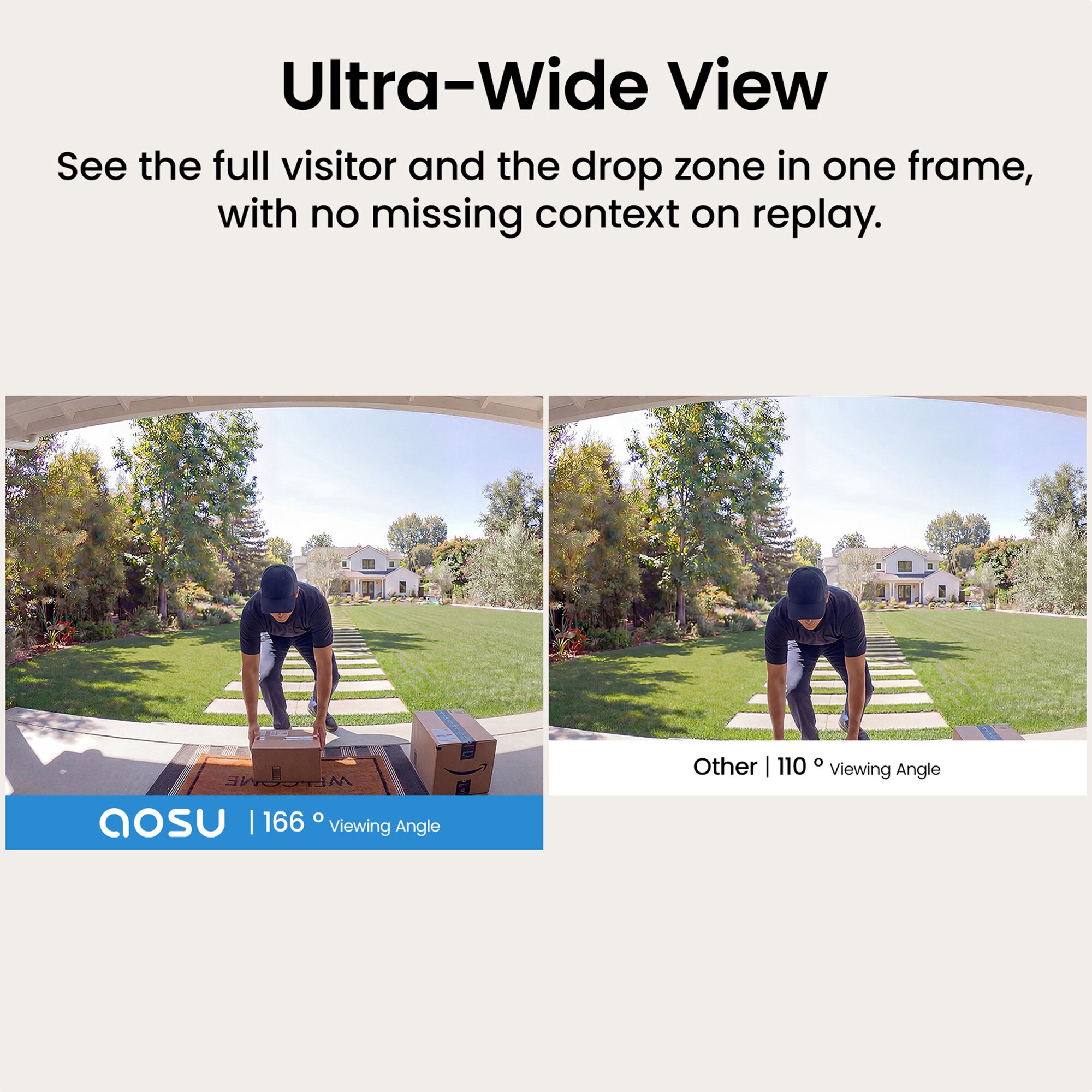 Aosu ASUV8S13 Video-Doorbells - View #6