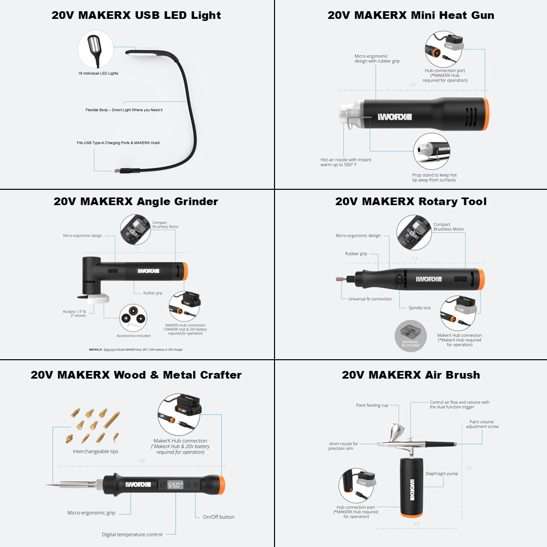 WORX WX996L c100240 - View #2