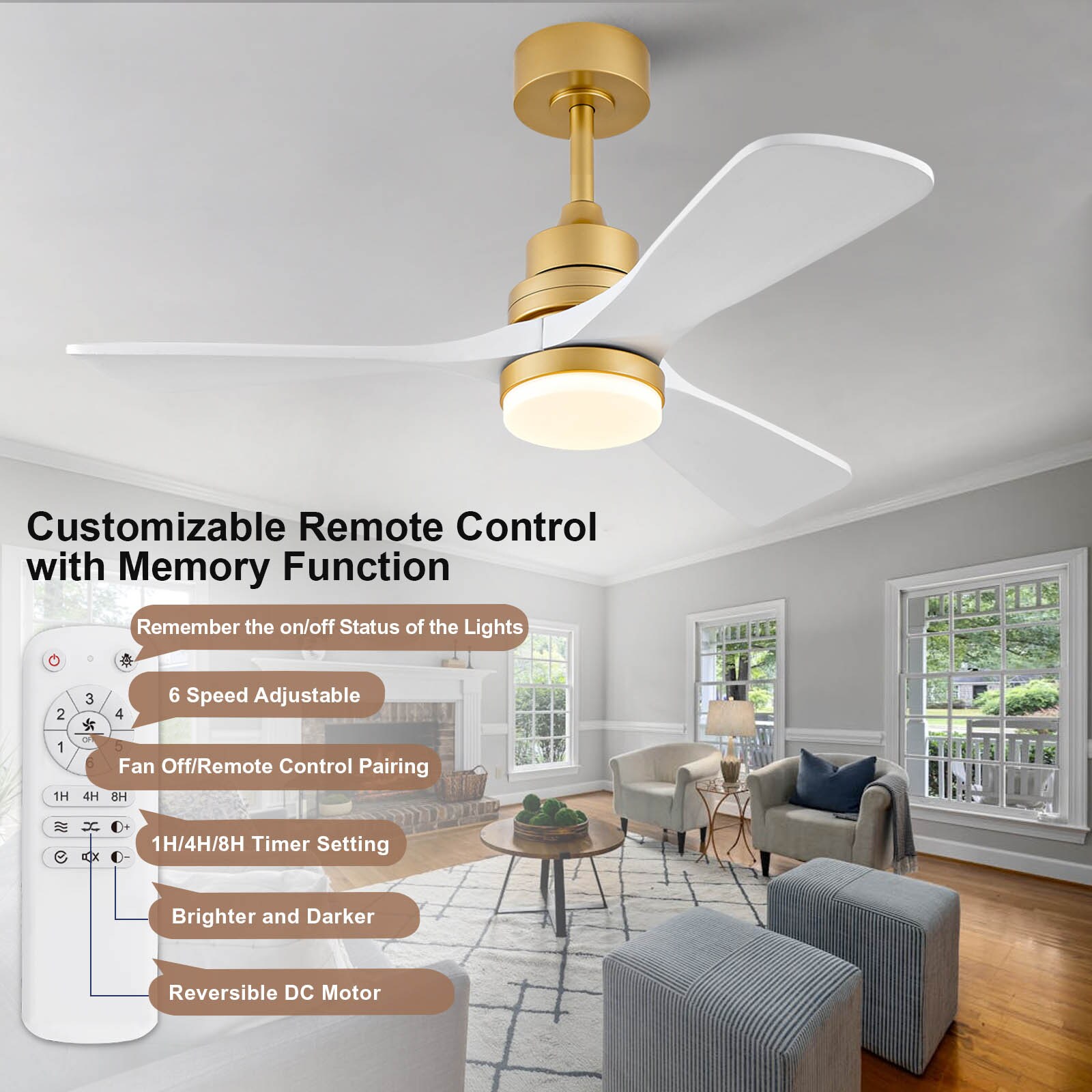 LUXEYARD DS-J-FAN54 Ceiling-Fans - View #6