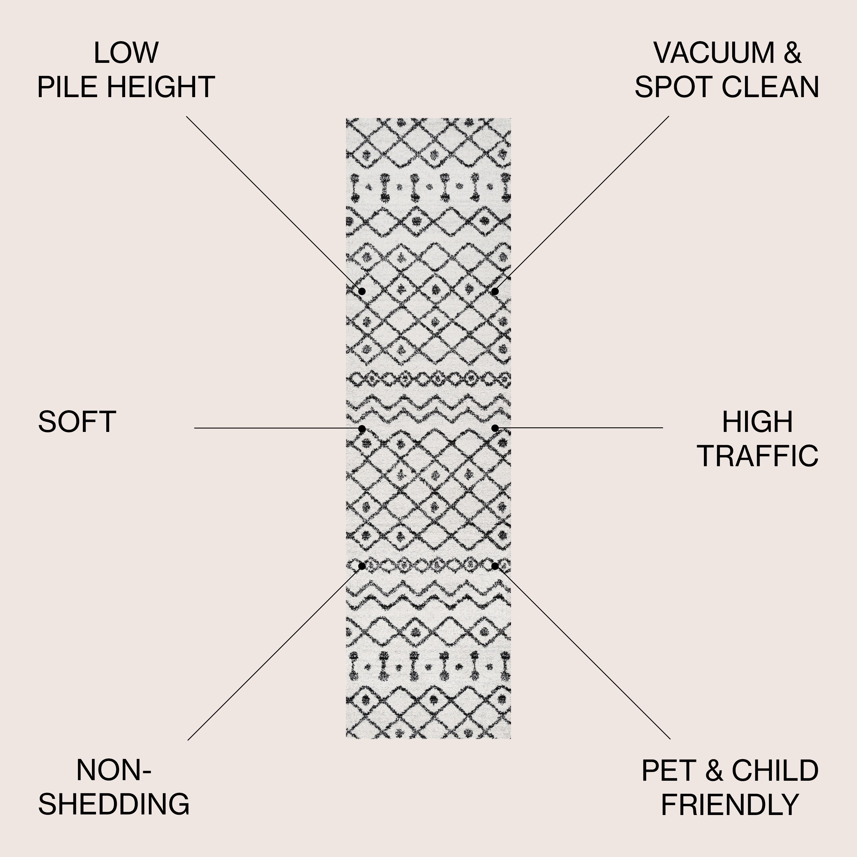 JONATHAN  Y MOH208A-28 rugs - View #3