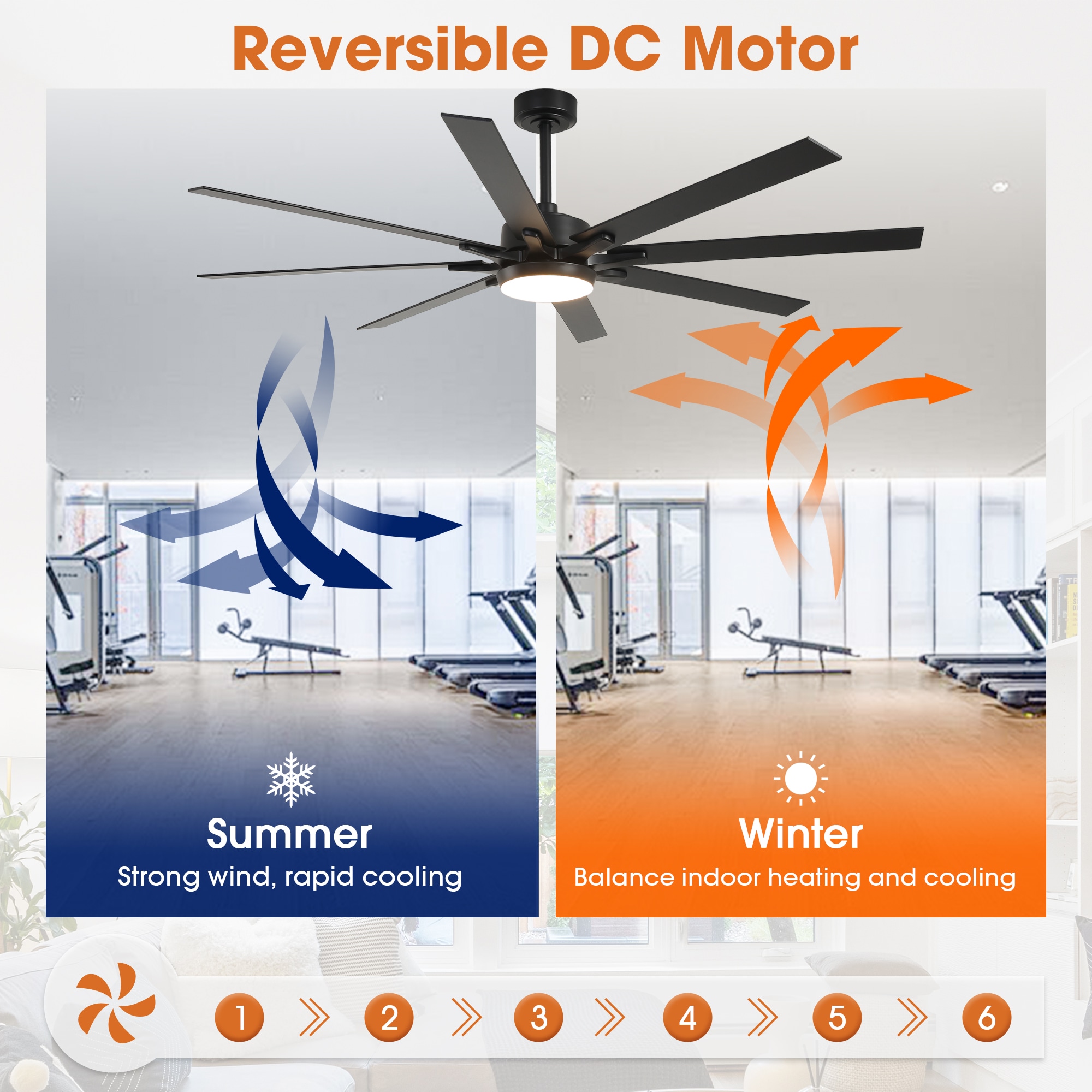 Parrot Uncle F8261BK110V Ceiling-Fans - View #12