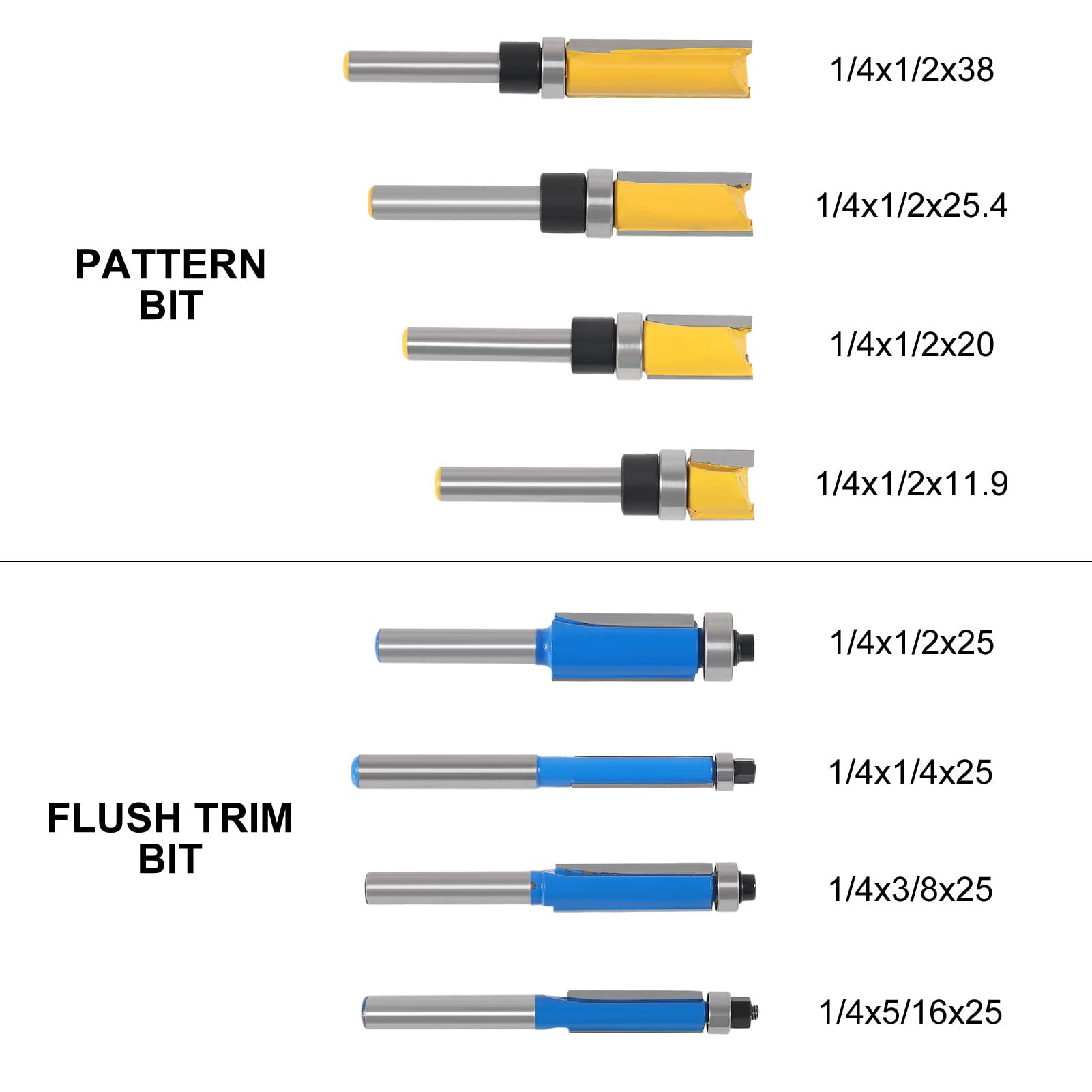 SenQWFa LDC0818C025 Trimming-Cutout-Router-Bits - View #2
