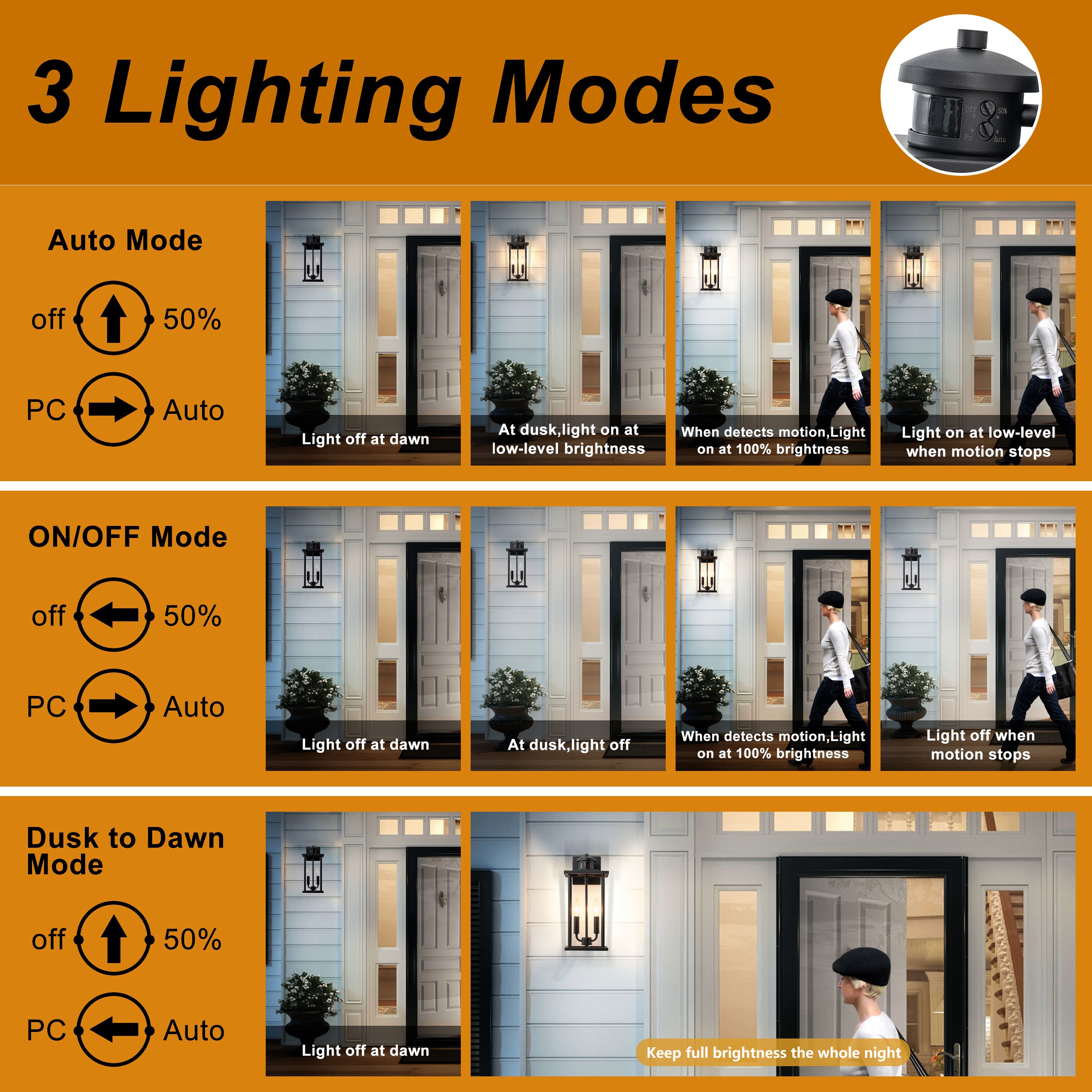 C Cattleya LCA2581-JUN-2W Outdoor-Wall-Lighting - View #3