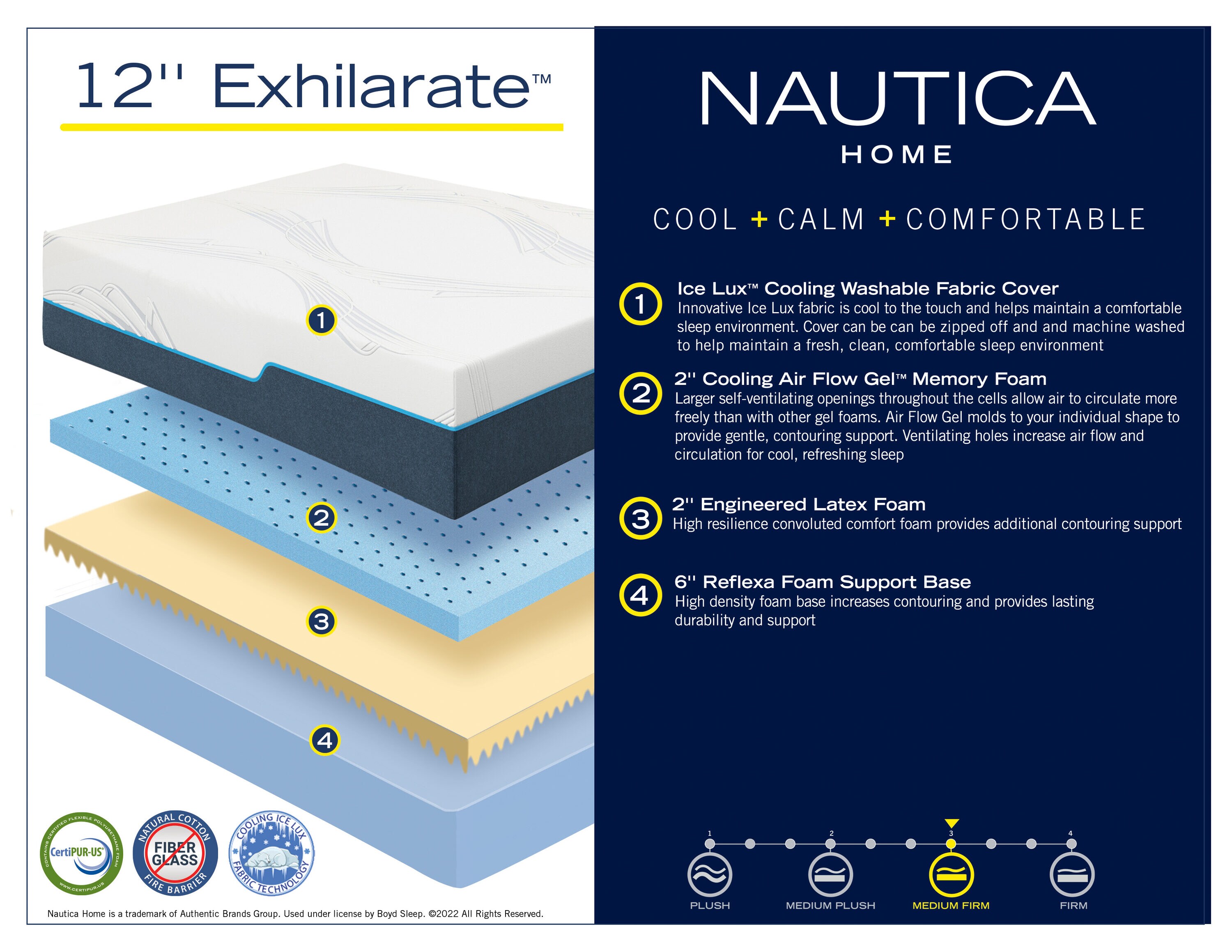 Nautica MEFRN09711QN Mattresses-Boxsprings - View #7