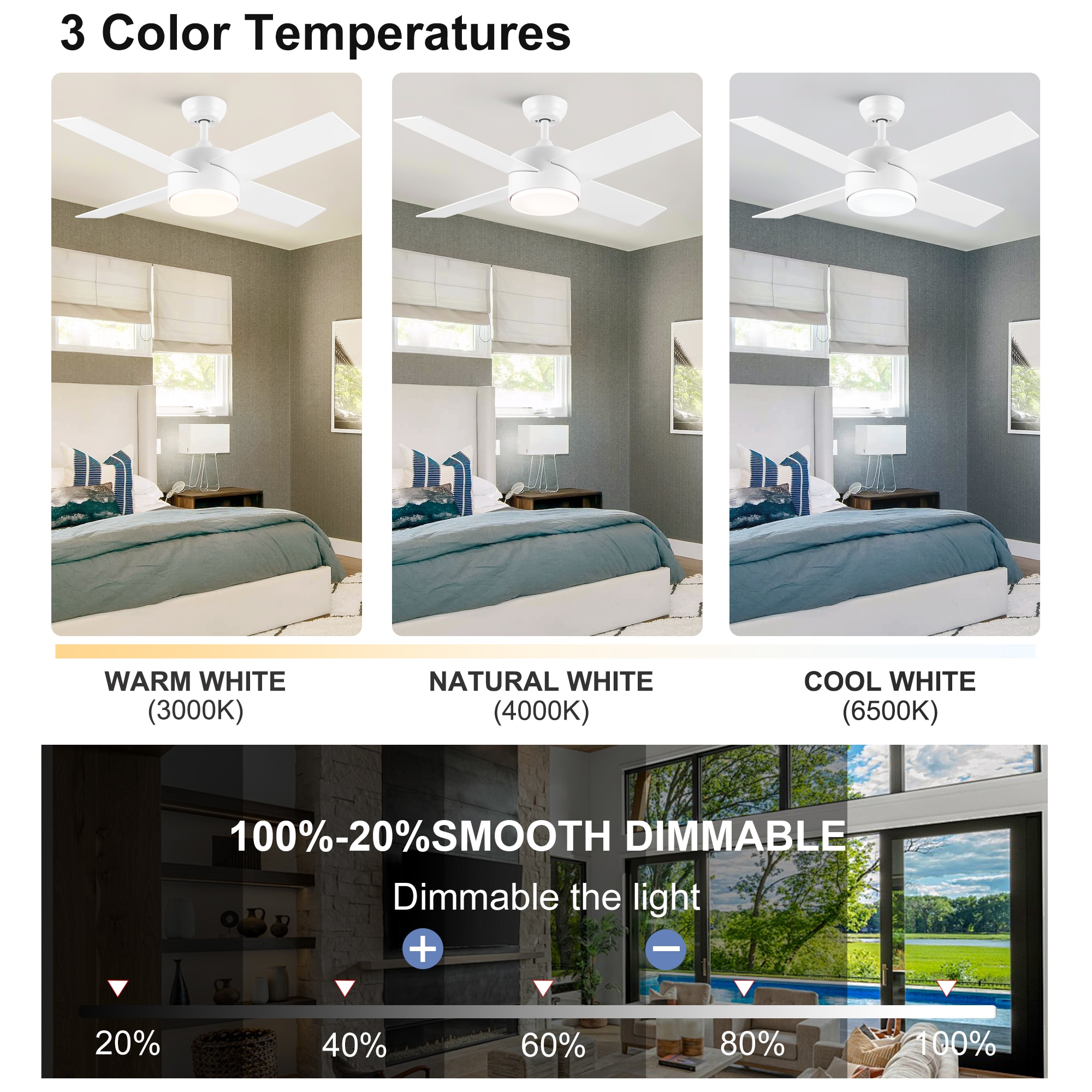 YUHAO LSAC1084WH442 Ceiling-Fans - View #7
