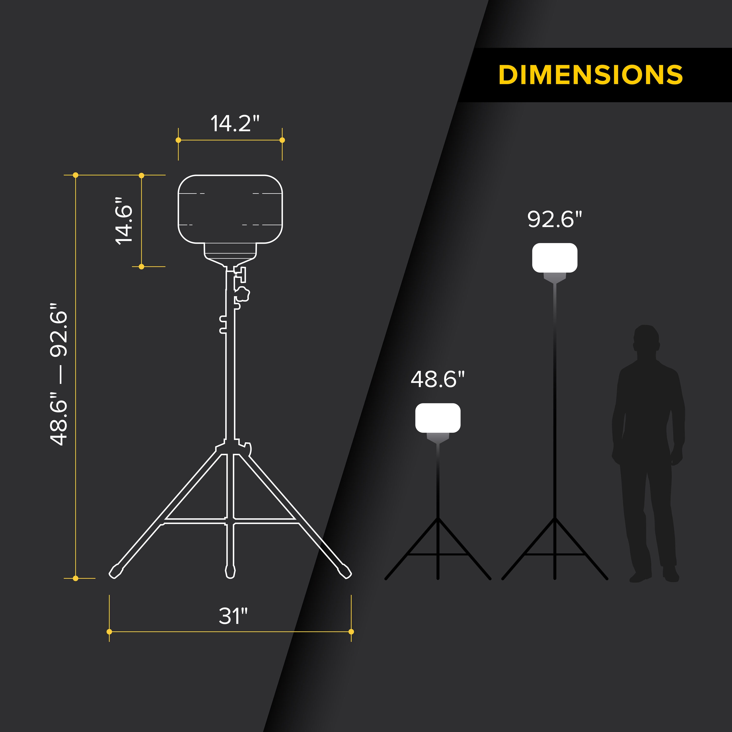SeeDevil SD-60W-KIT-G3 b040750 - View #6