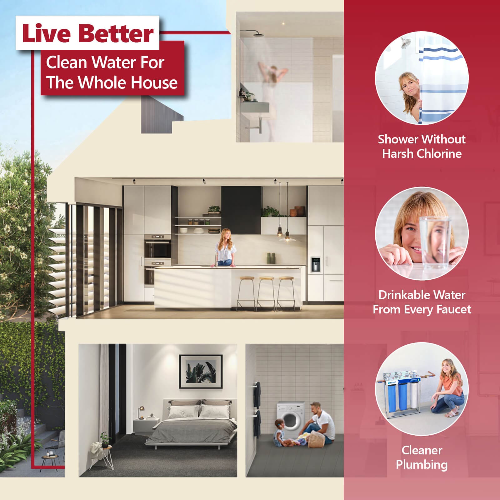 Express Water WH300SCGS Whole-House-Filtration-Systems - View #4