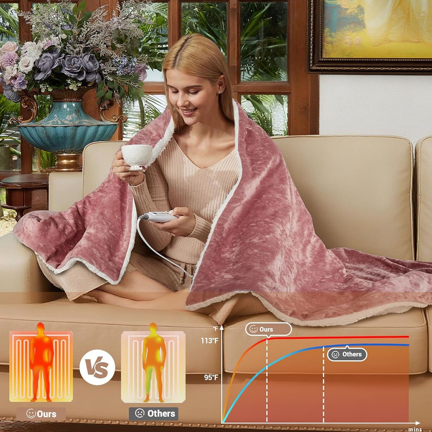 Garvee Home Electric Blanket with Dual Control Heated Blanket Velvet ...