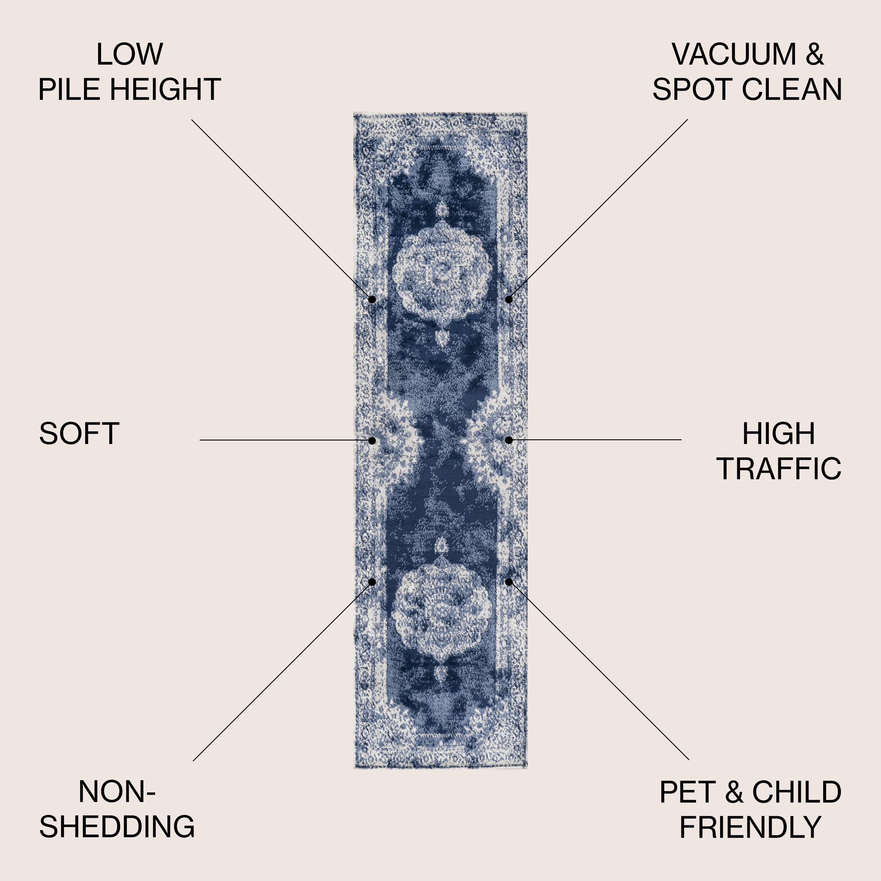 JONATHAN  Y MDP403D-210 rugs - View #3