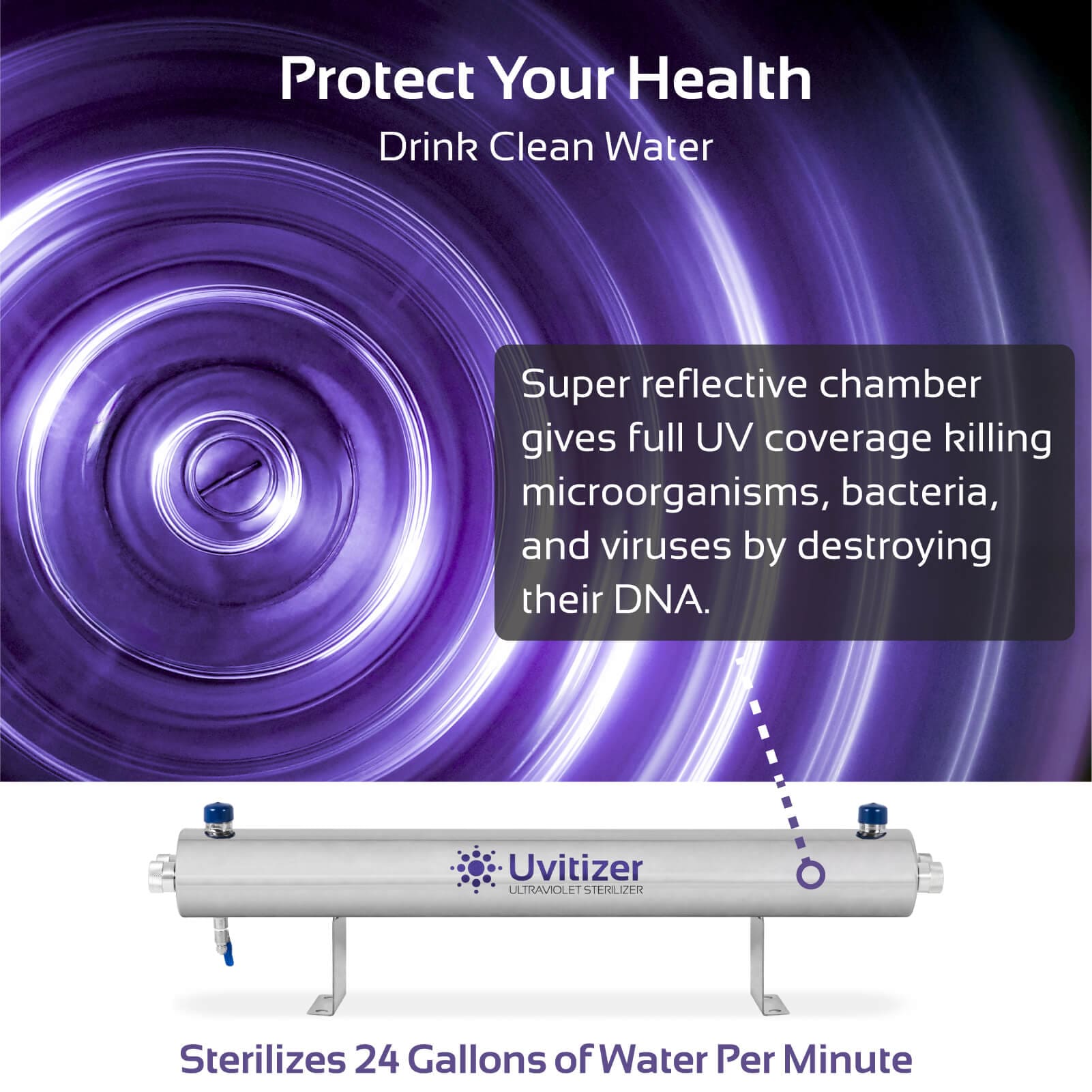 Express Water UV24K Replacement-Water-Filters-Cartridges - View #3