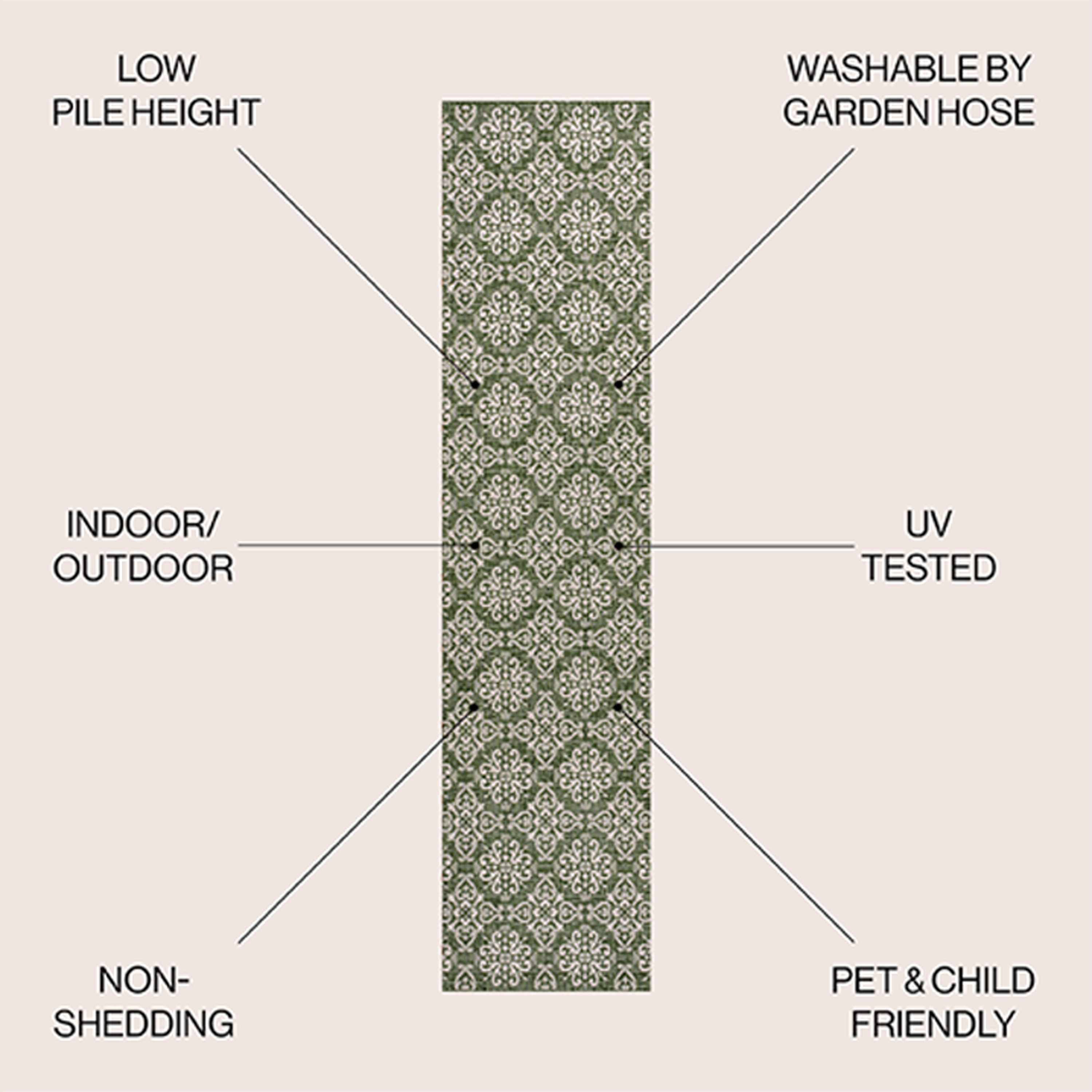 JONATHAN  Y TSN206D-28 rugs - View #3