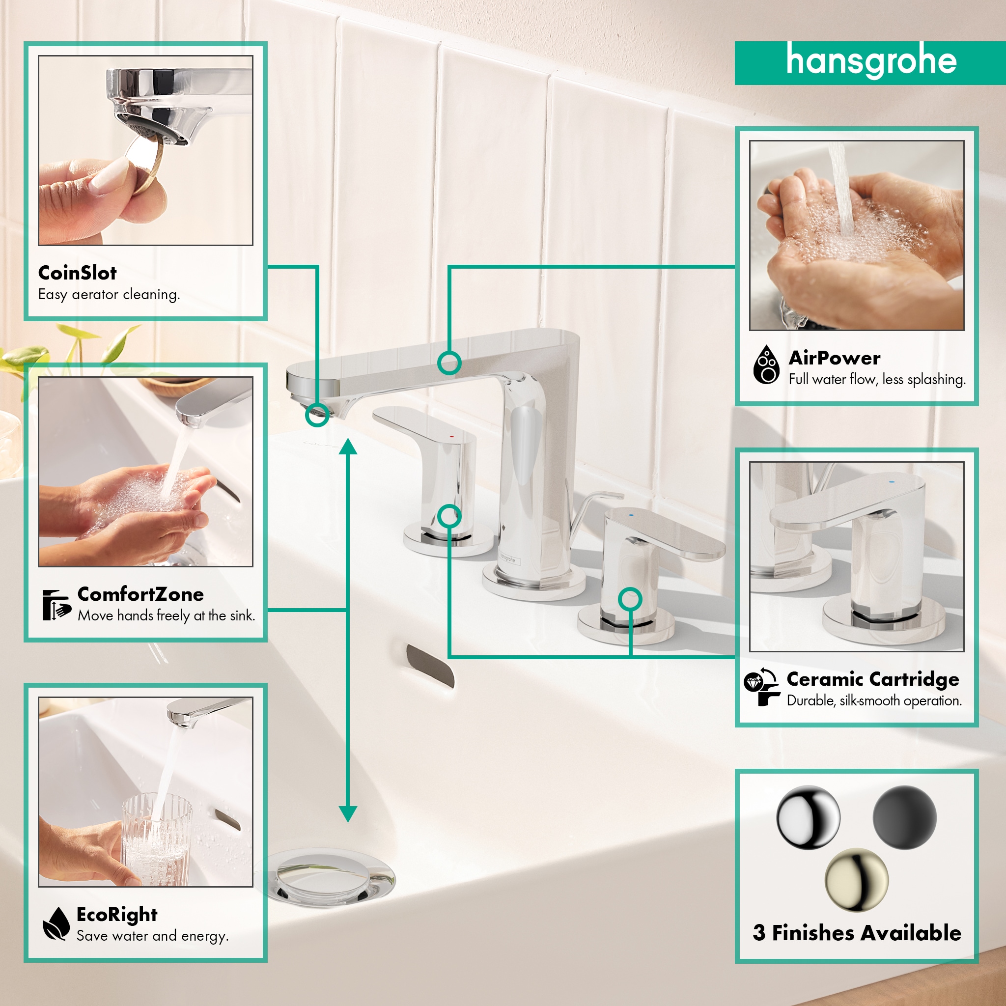 Hansgrohe 72530001 Lavatory-Faucets - View #2