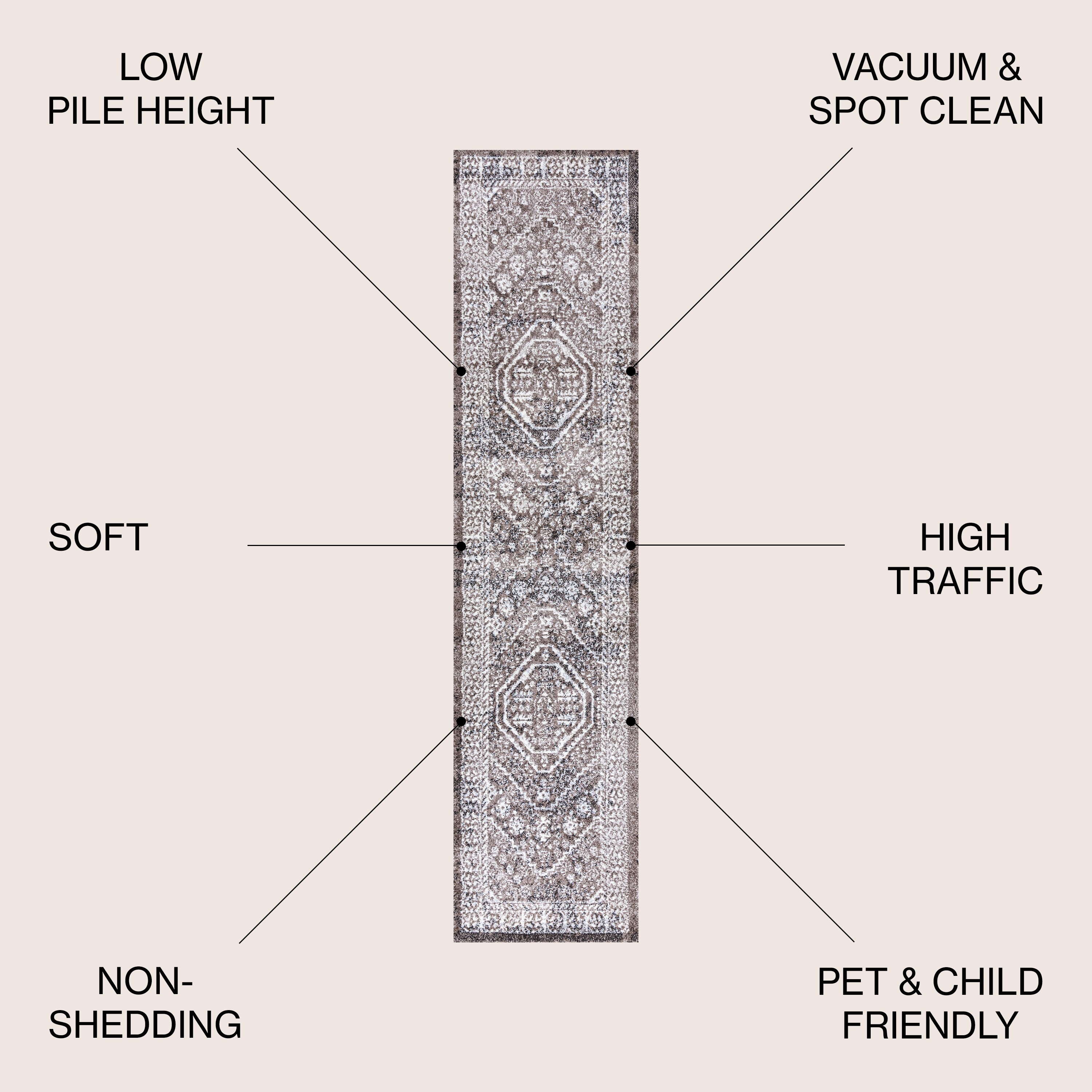 JONATHAN  Y MDP501B-210 rugs - View #3