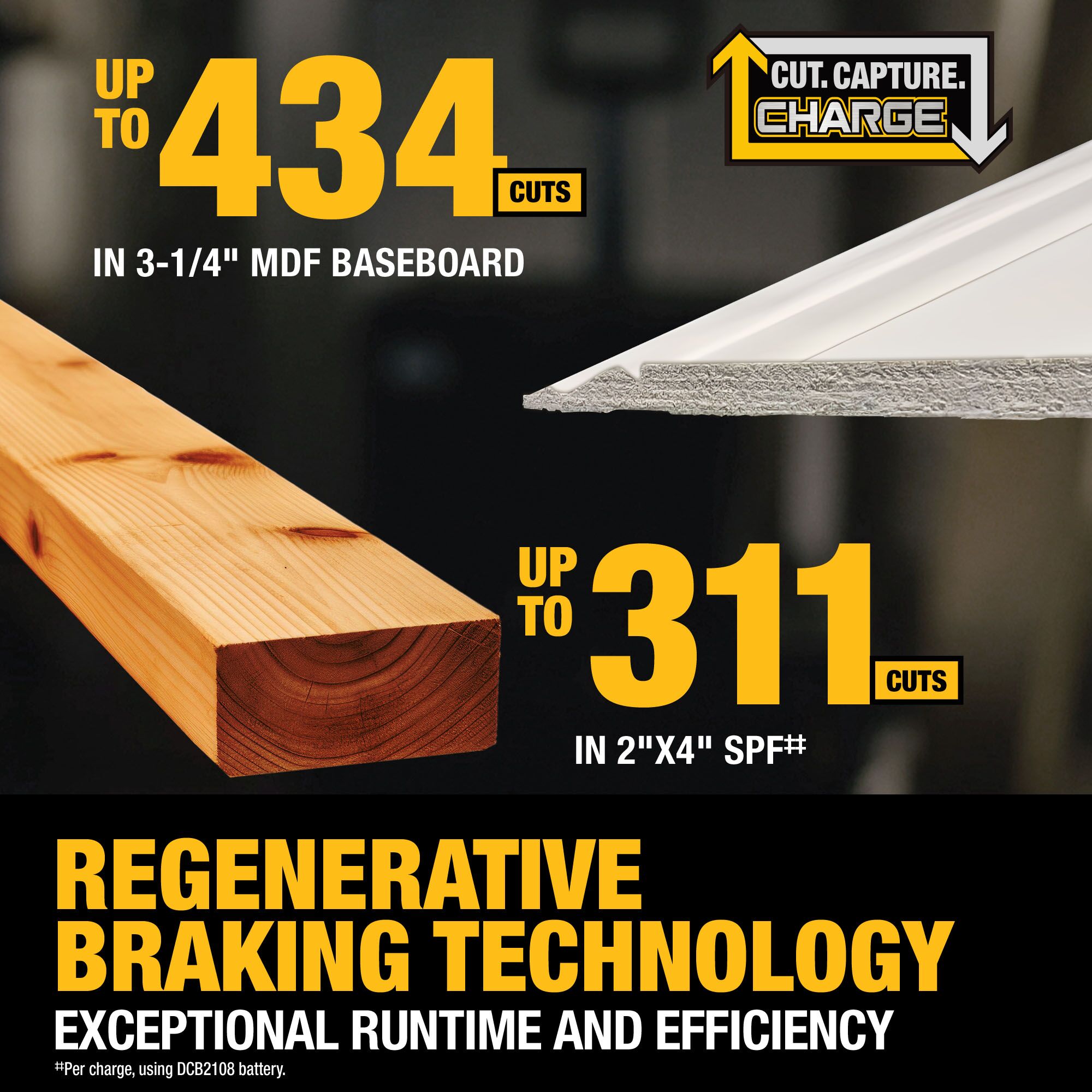 DEWALT DCS714WW1 b100060 - View #6