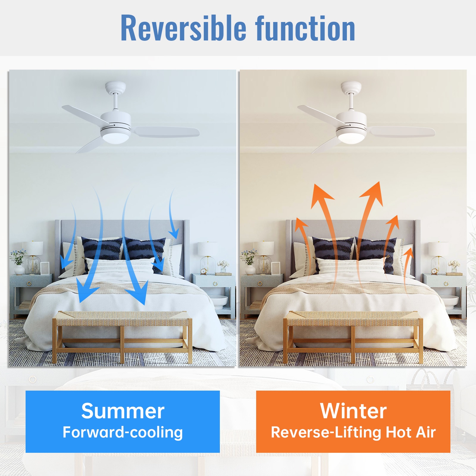 Sofucor YY-46K001WHWH Ceiling-Fans - View #8