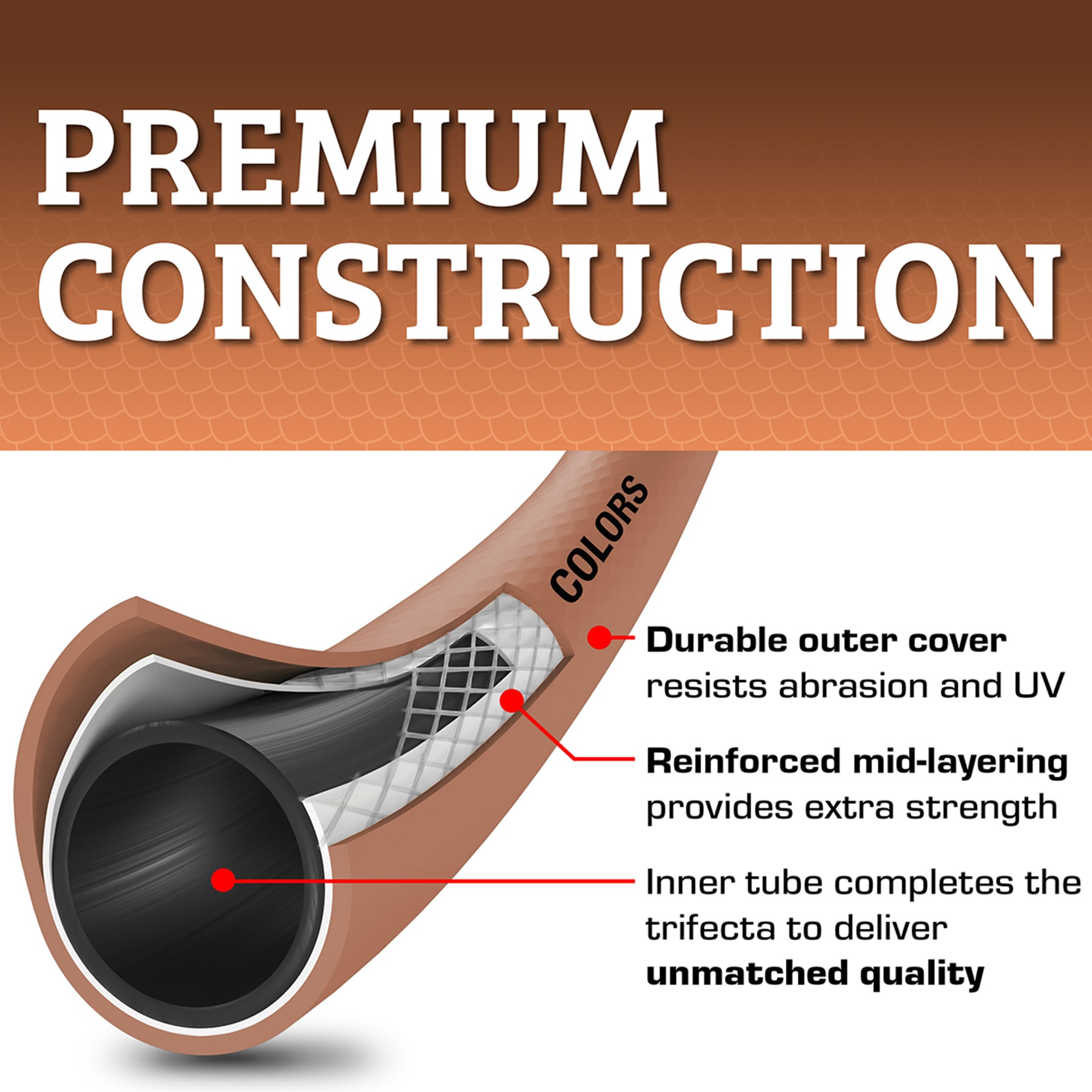 Flexzilla HFZC5100TCS-E Water-Hoses - View #3