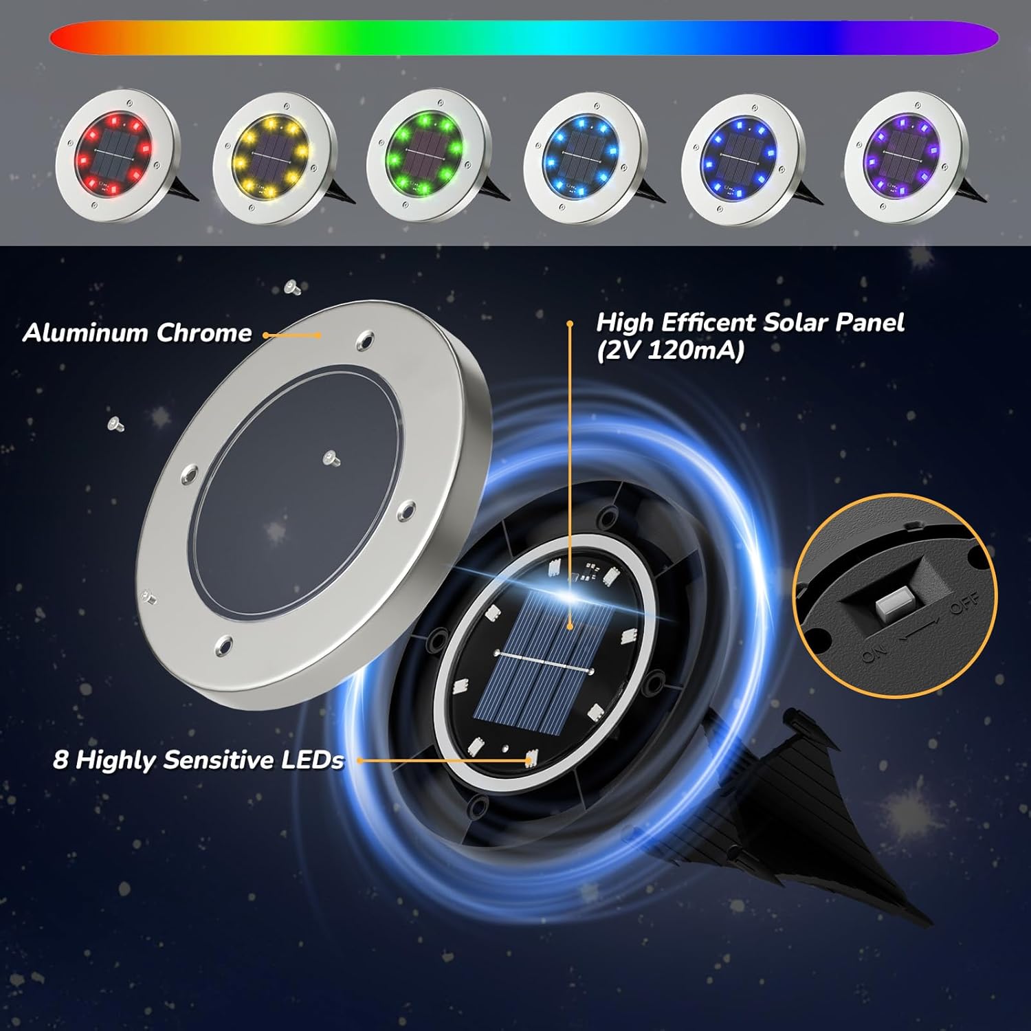 INCX INCX-B0FG-C4B-M7J Path-Lights - View #2