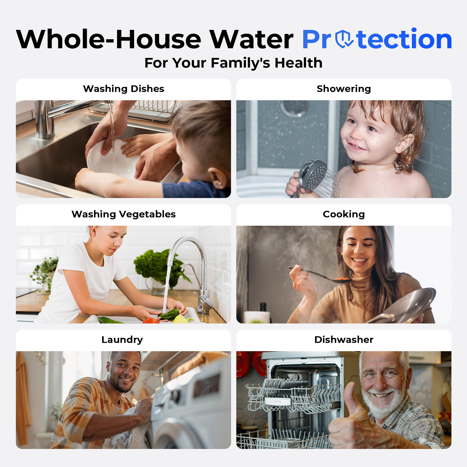 iSpring WGB22B-PF Whole-House-Filtration-Systems - View #5