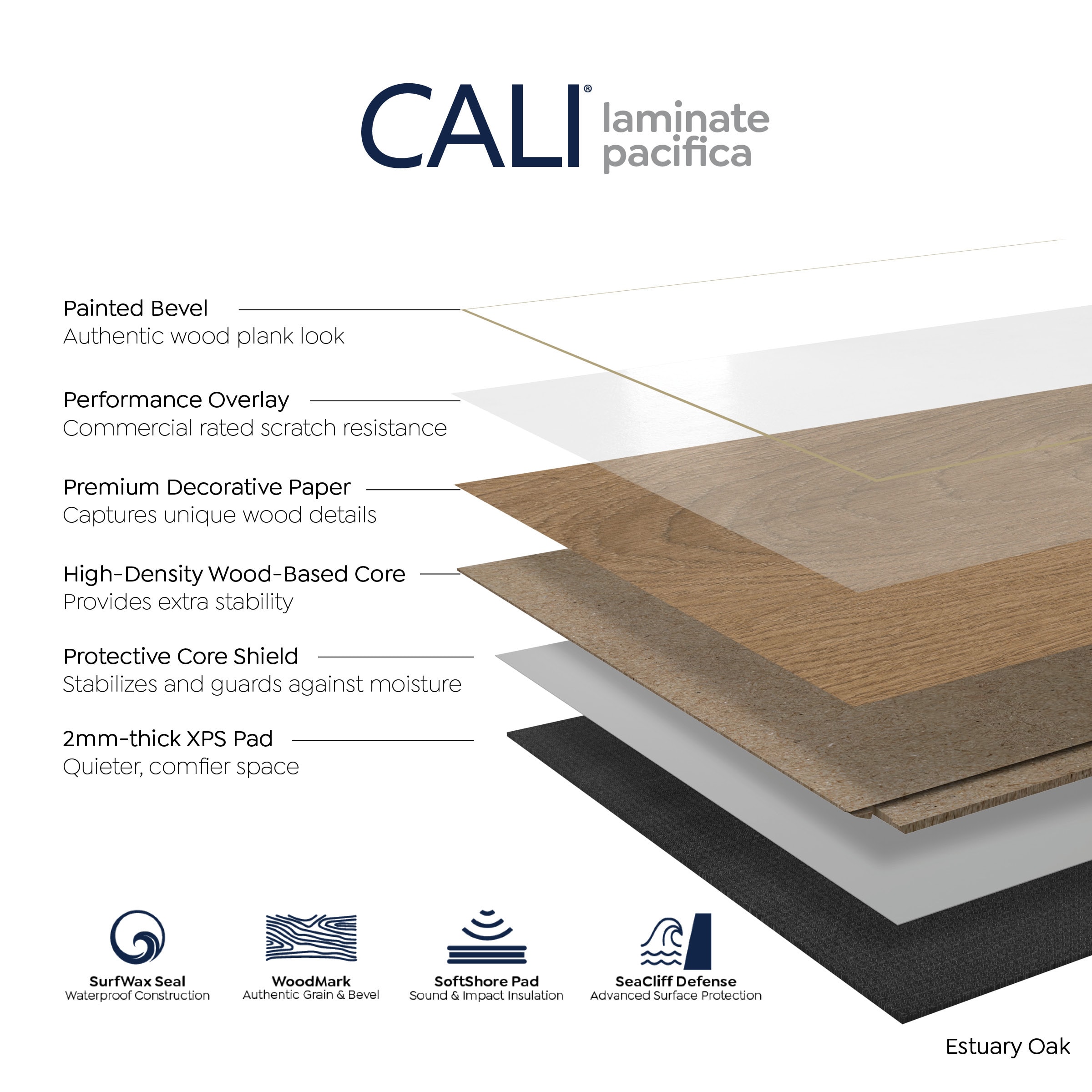 CALI 7703001100 laminates - View #7