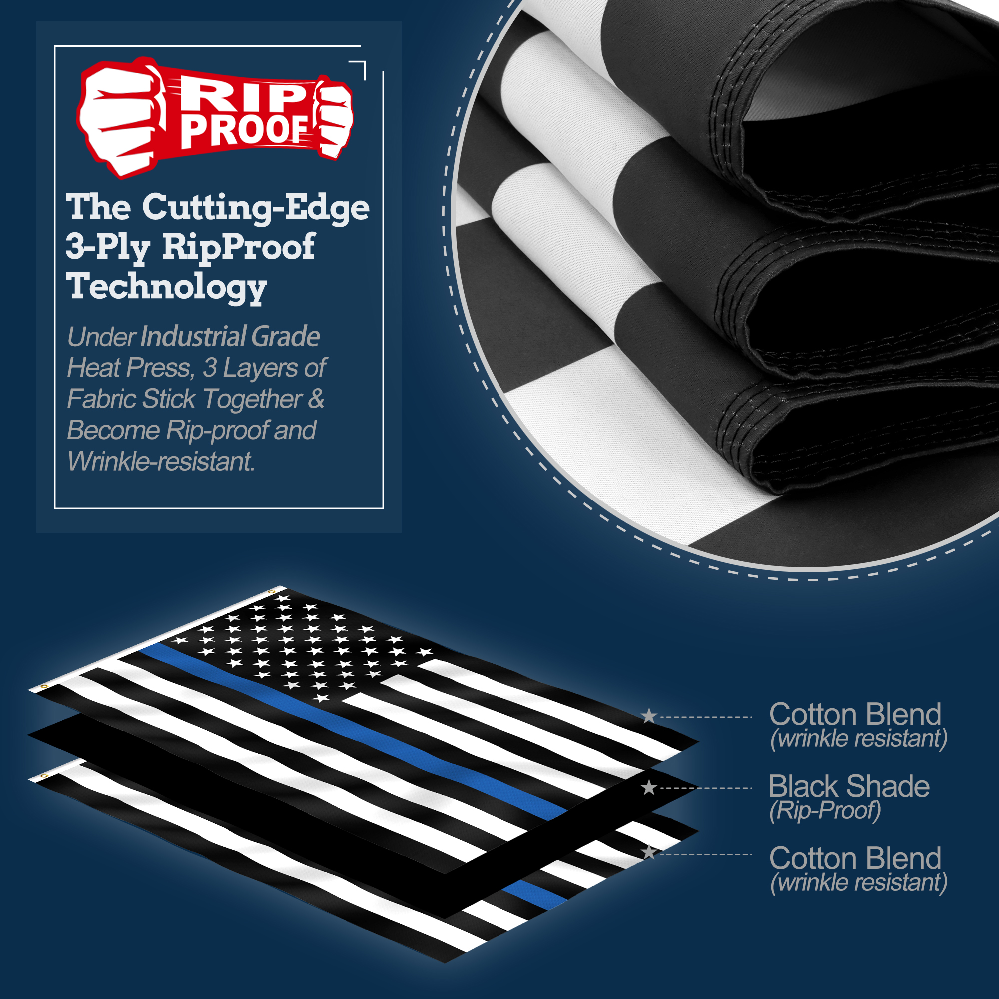 Rip-Proof Double-Sided Thin Blue Line USA Flag 3x5 Feet