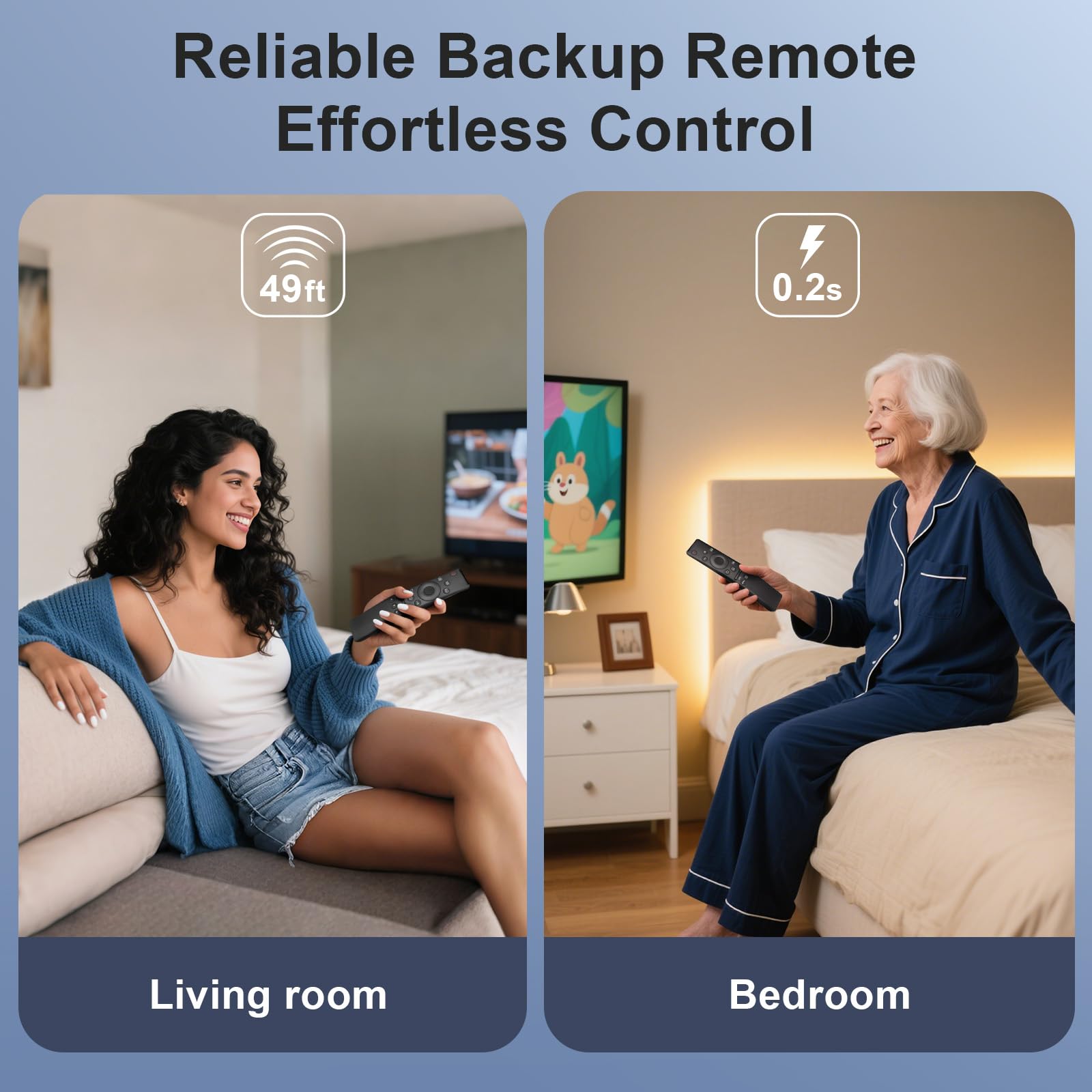 Etokfoks LETGQ70R7 Multimedia-Remote-Controls - View #7