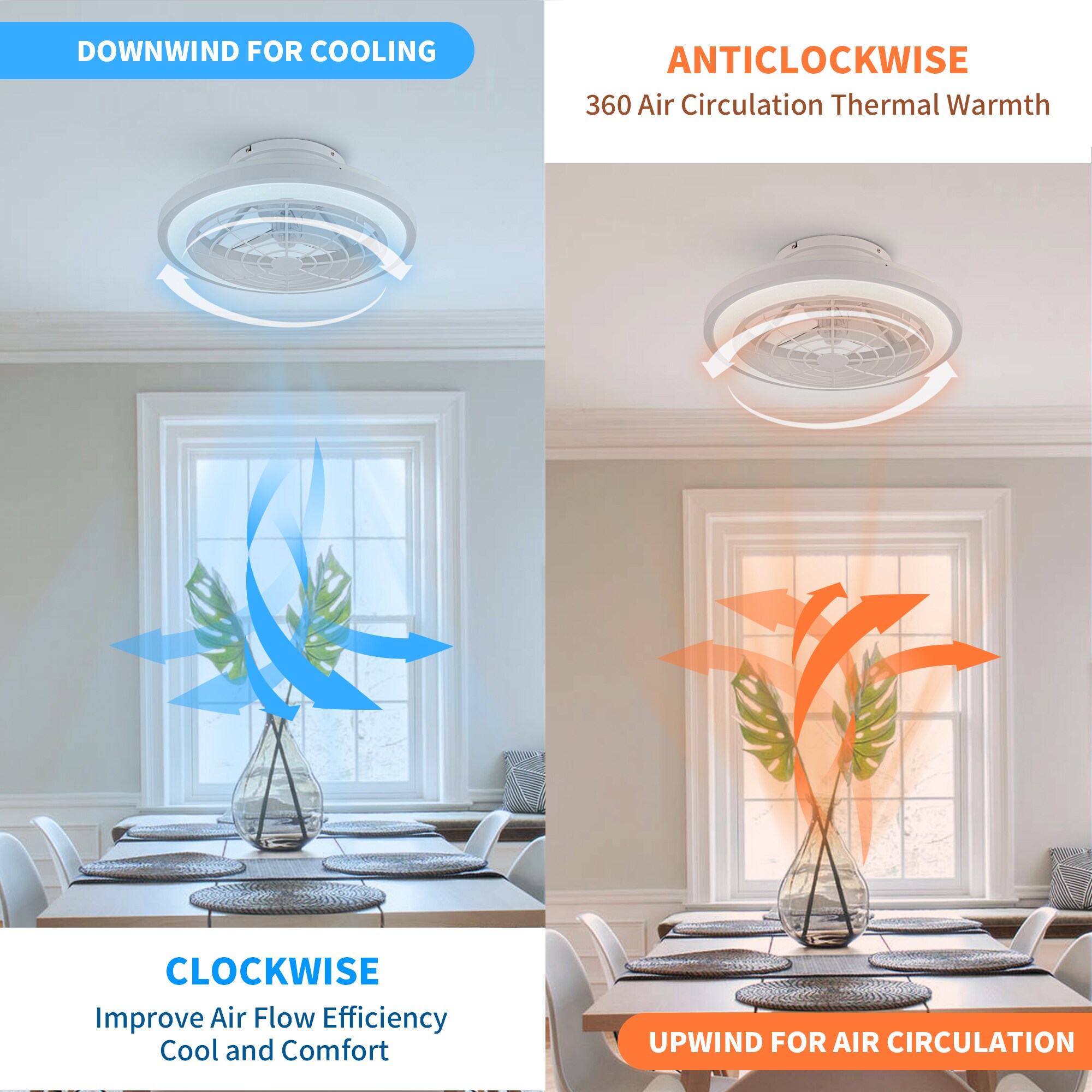 Parrot Uncle F8308110V Ceiling-Fans - View #7