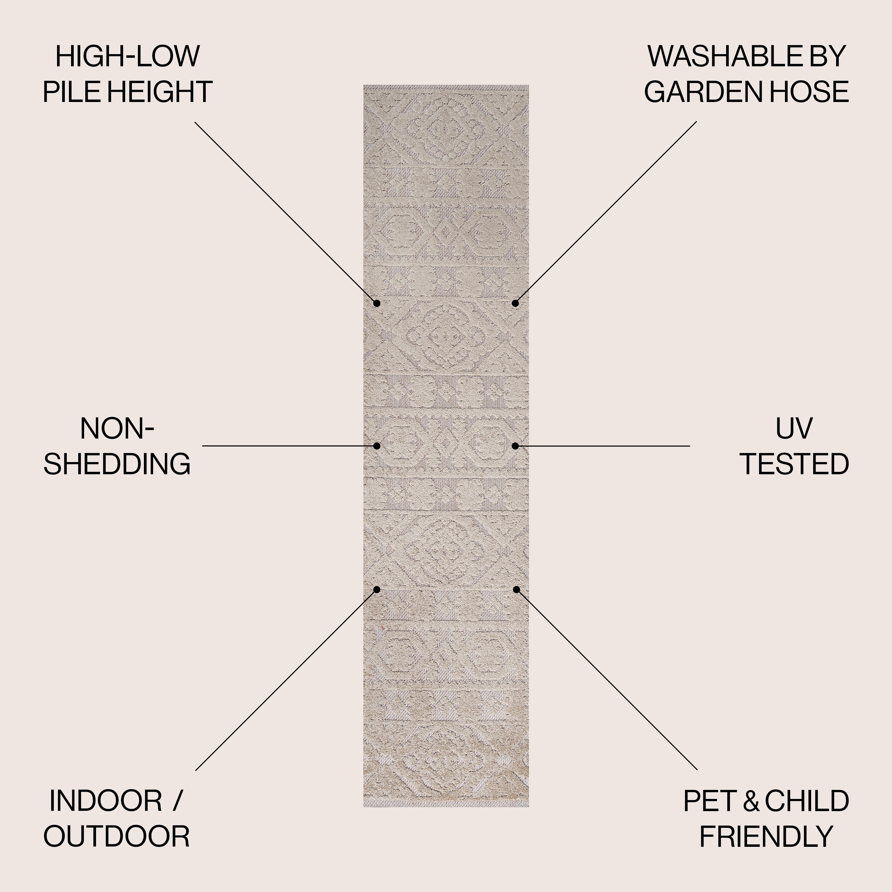 JONATHAN  Y SBH102A-28 rugs - View #2