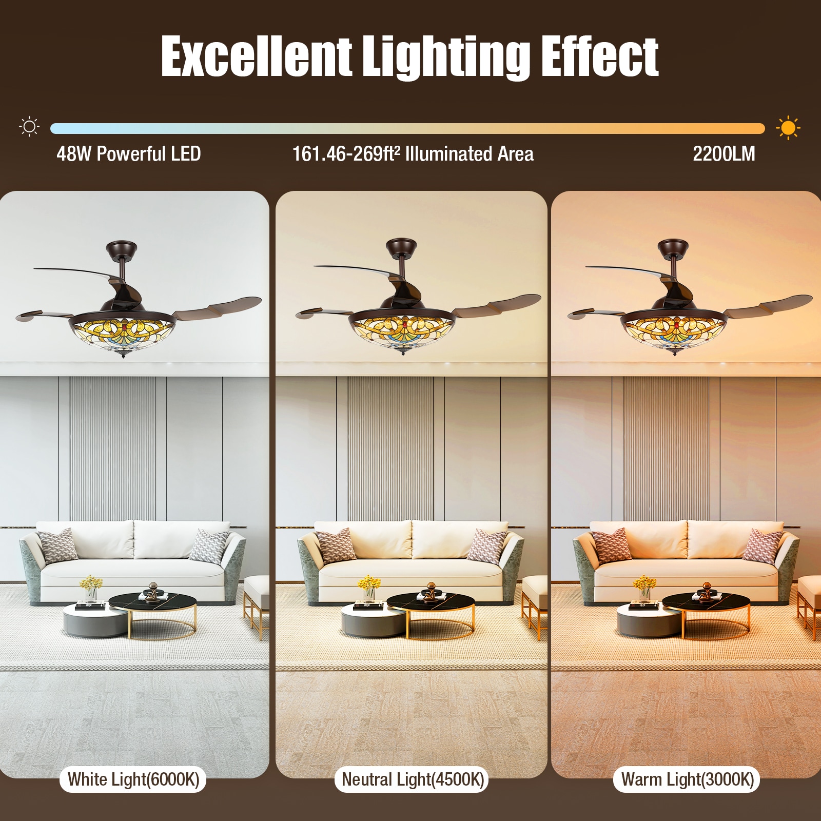 Oukaning HG-HCX7016-871US Ceiling-Fans - View #5