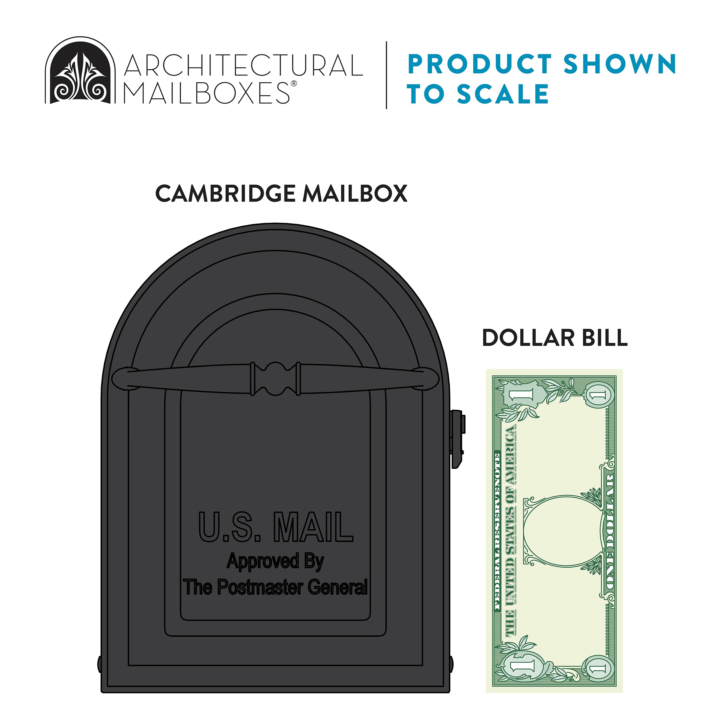 Architectural Mailboxes 8710B-10 mailboxes - View #5