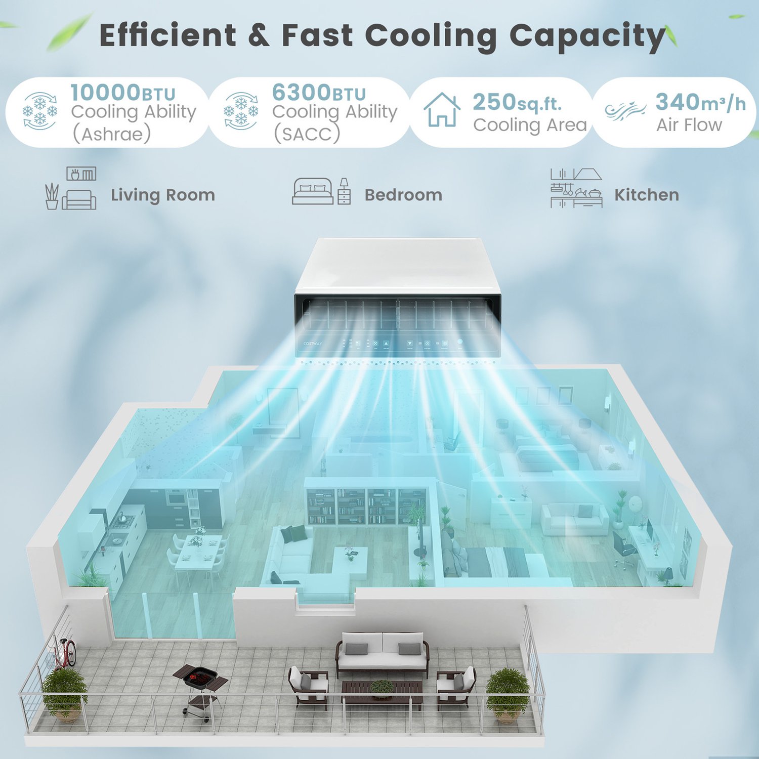 Costway CSHY001165 Window-Air-Conditioners - View #4
